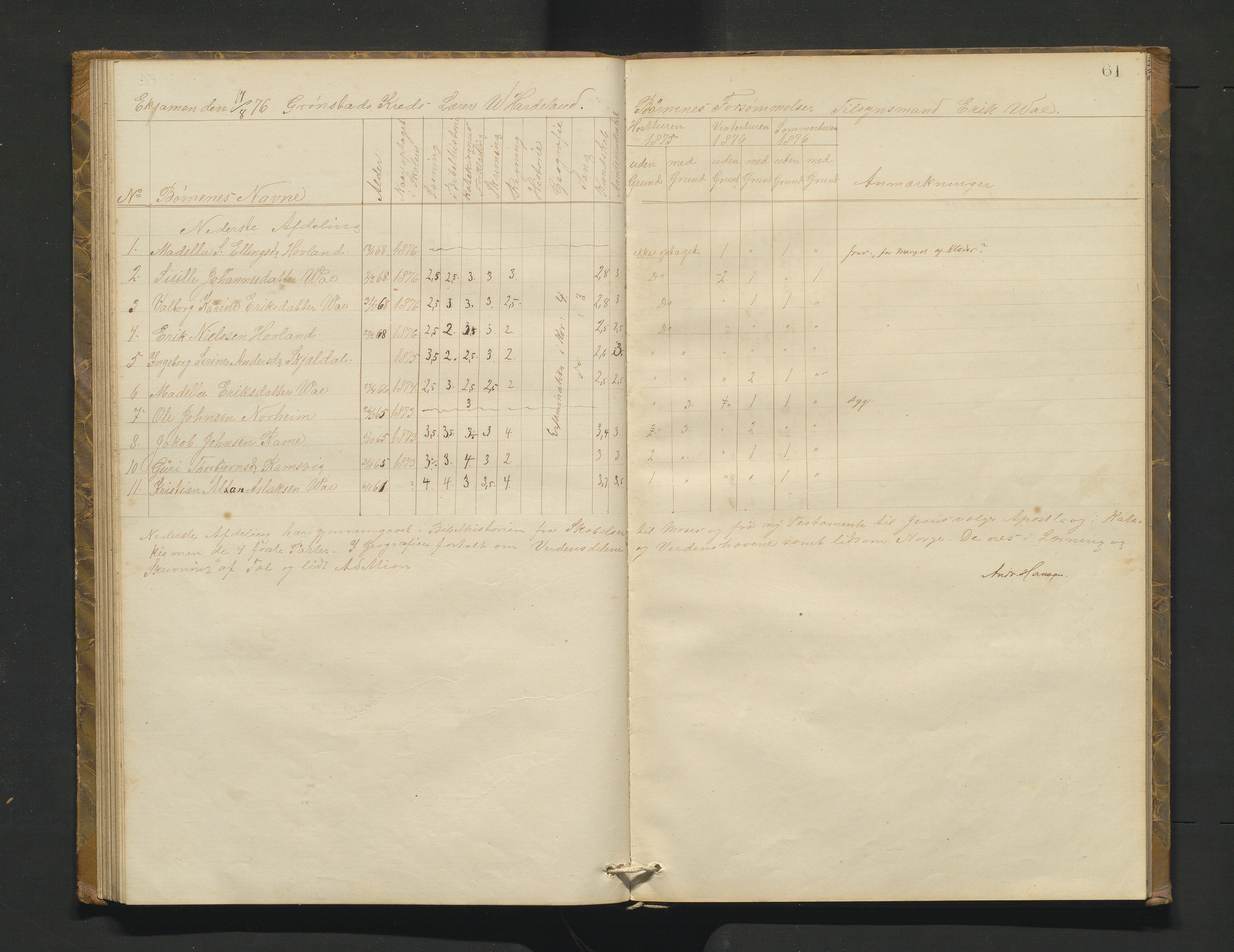 Etne kommune. Skulestyret, IKAH/1211-211/A/Ab/L0001: Eksamensprotokoll for Etne skulekommune, 1873-1878, s. 61