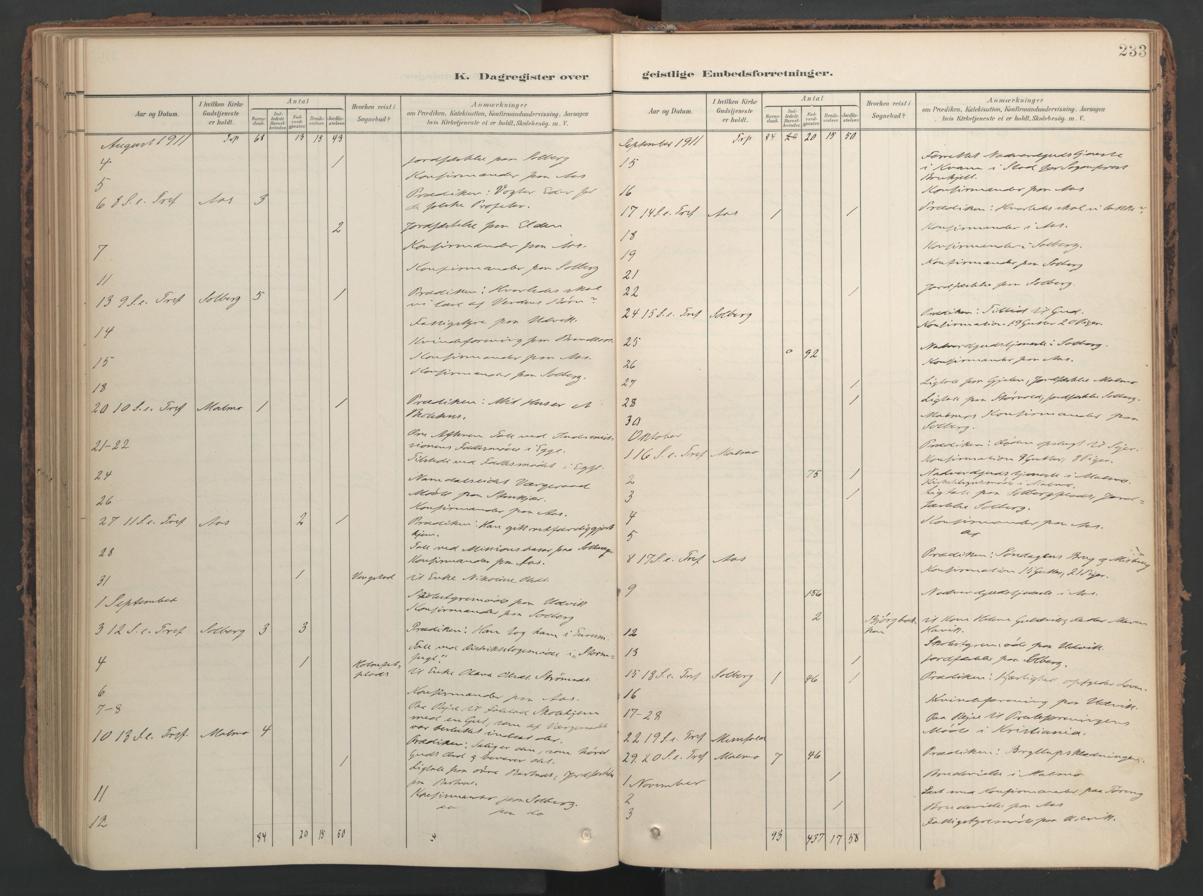 Ministerialprotokoller, klokkerbøker og fødselsregistre - Nord-Trøndelag, AV/SAT-A-1458/741/L0397: Ministerialbok nr. 741A11, 1901-1911, s. 233