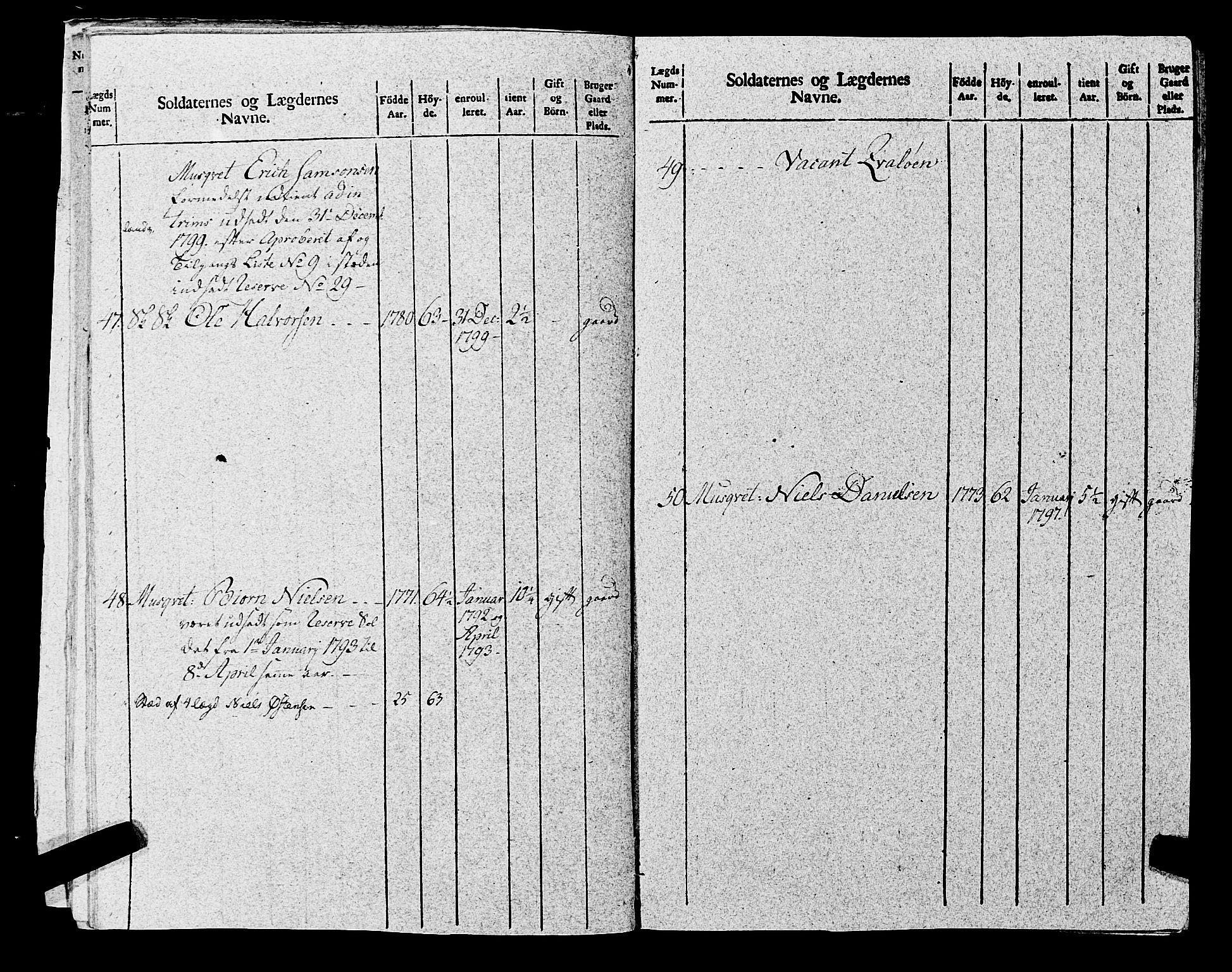 Fylkesmannen i Rogaland, AV/SAST-A-101928/99/3/325/325CA, 1655-1832, s. 8697