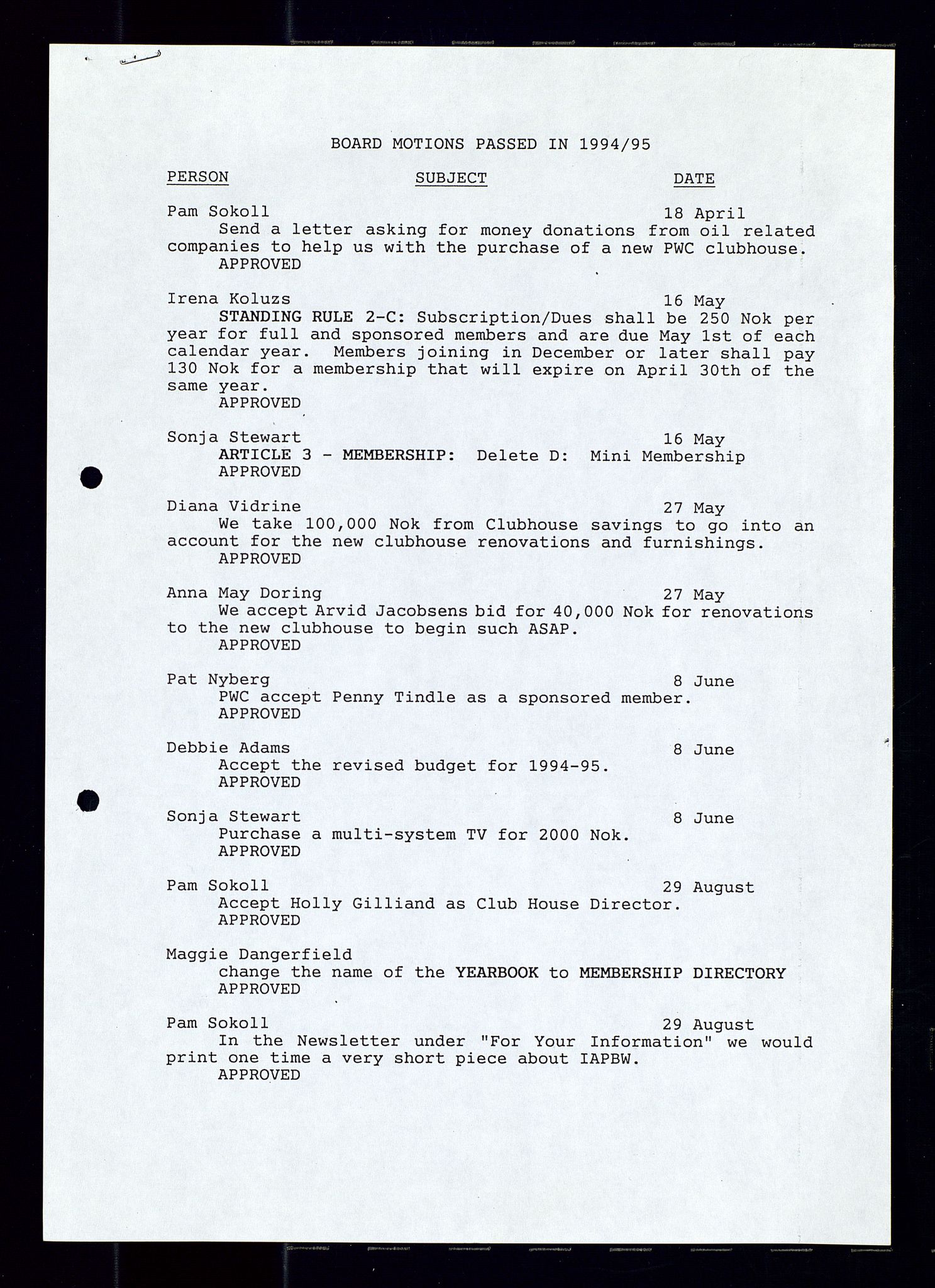 PA 1547 - Petroleum Wives Club, AV/SAST-A-101974/A/Aa/L0003: Board and General Meeting, 1994-1998