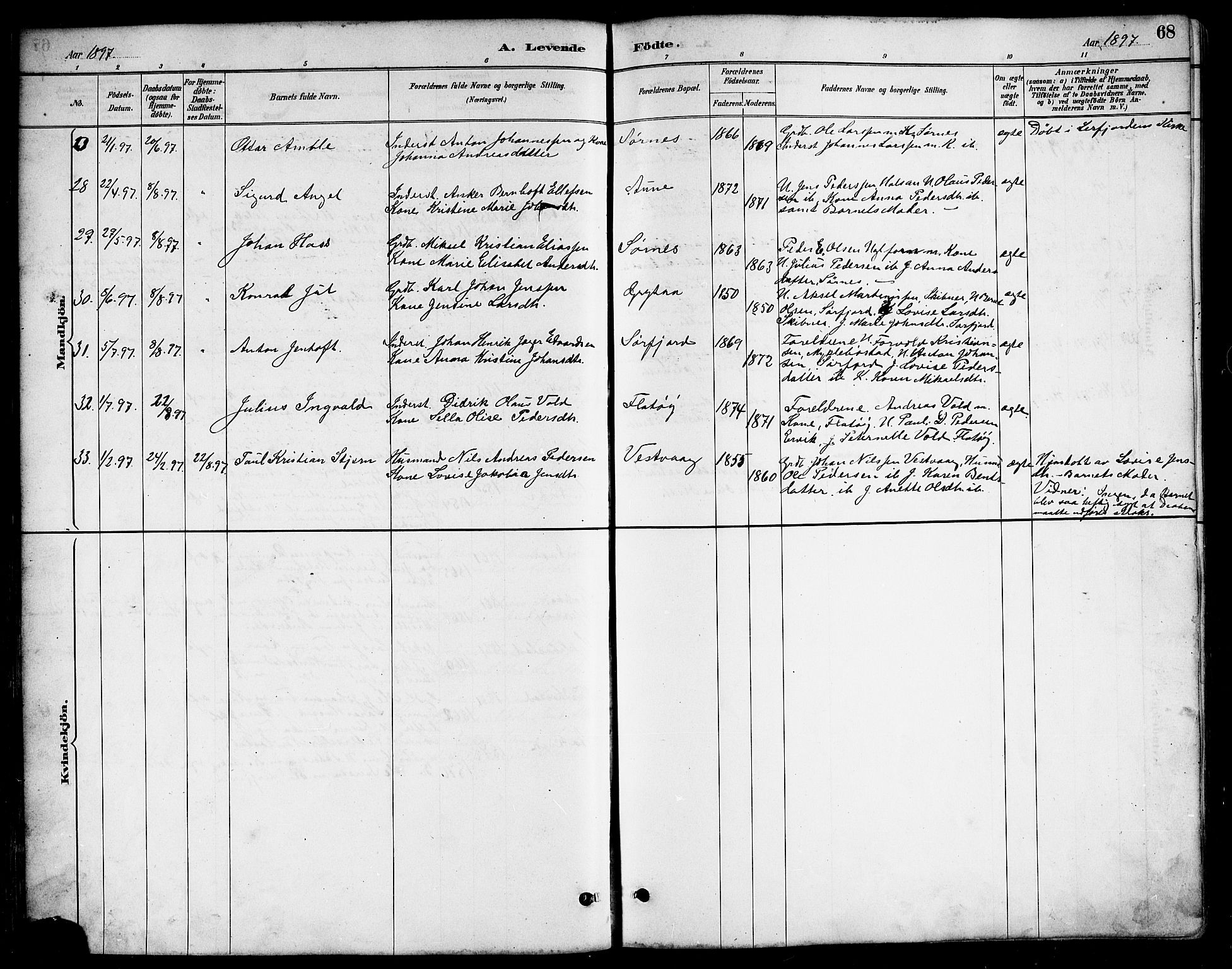 Ministerialprotokoller, klokkerbøker og fødselsregistre - Nordland, AV/SAT-A-1459/817/L0268: Klokkerbok nr. 817C03, 1884-1920, s. 68