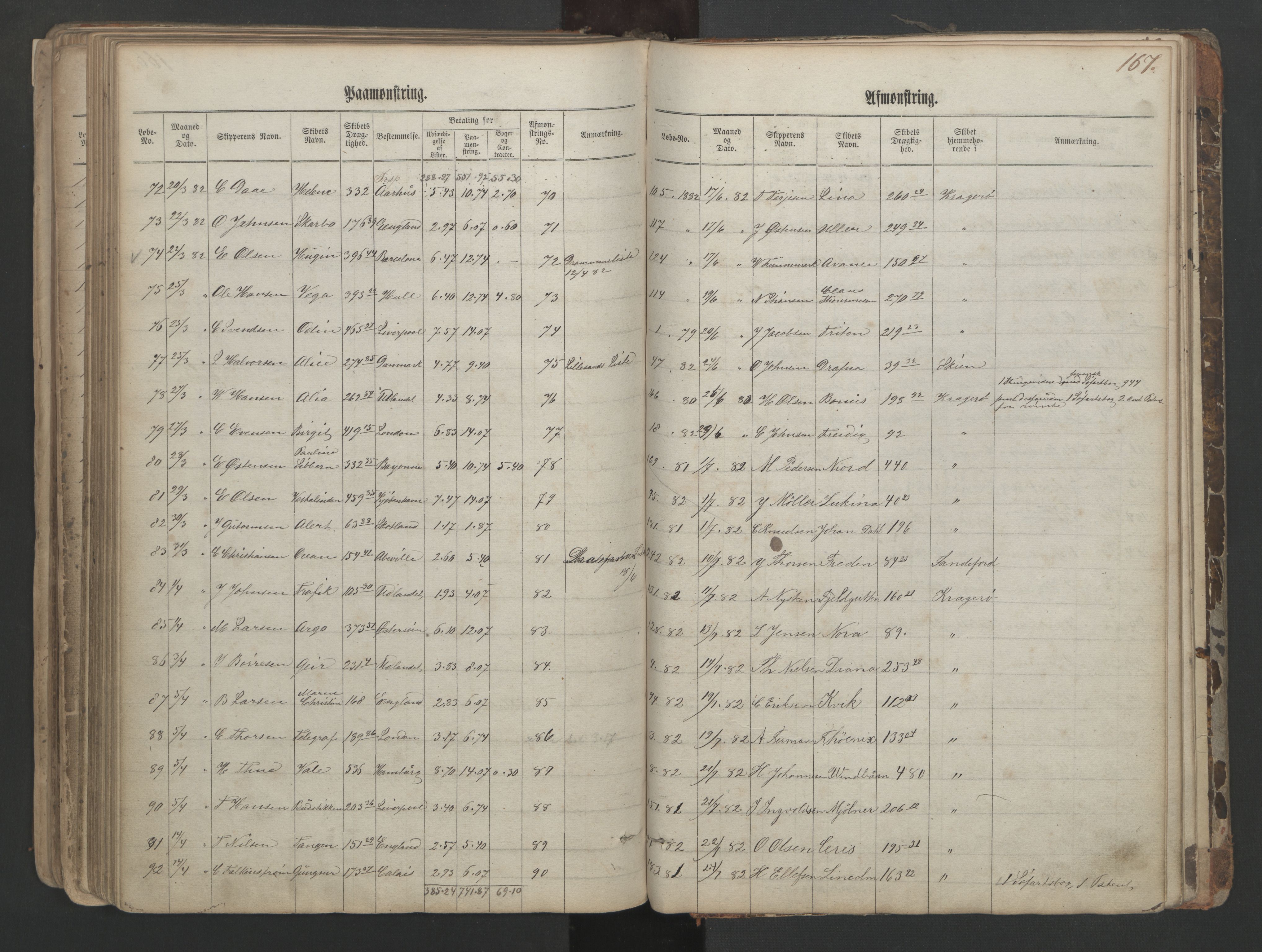 Kragerø innrulleringskontor, SAKO/A-830/H/Ha/L0001: Mønstringsjournal, 1860-1884, s. 167