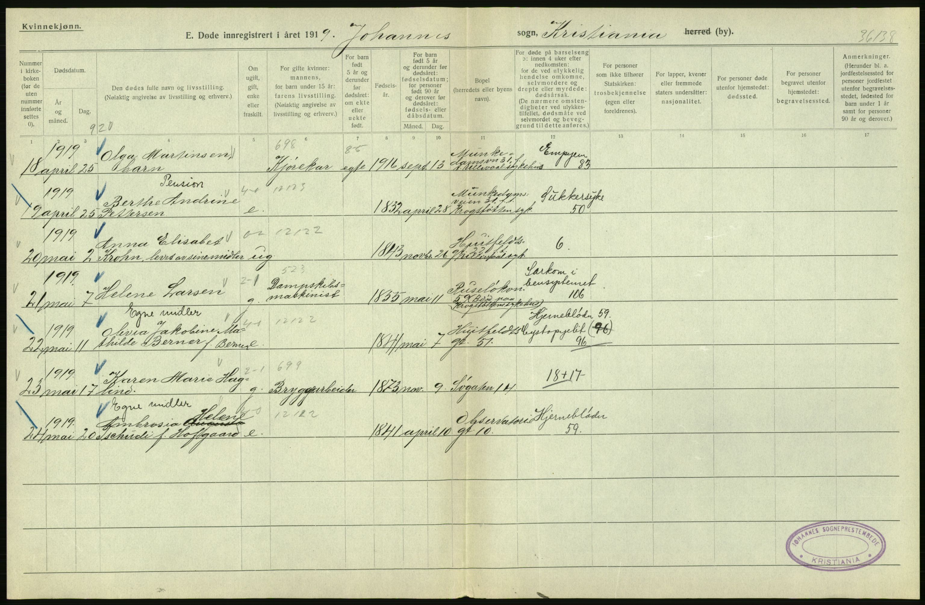 Statistisk sentralbyrå, Sosiodemografiske emner, Befolkning, AV/RA-S-2228/D/Df/Dfb/Dfbi/L0011: Kristiania: Døde, dødfødte, 1919