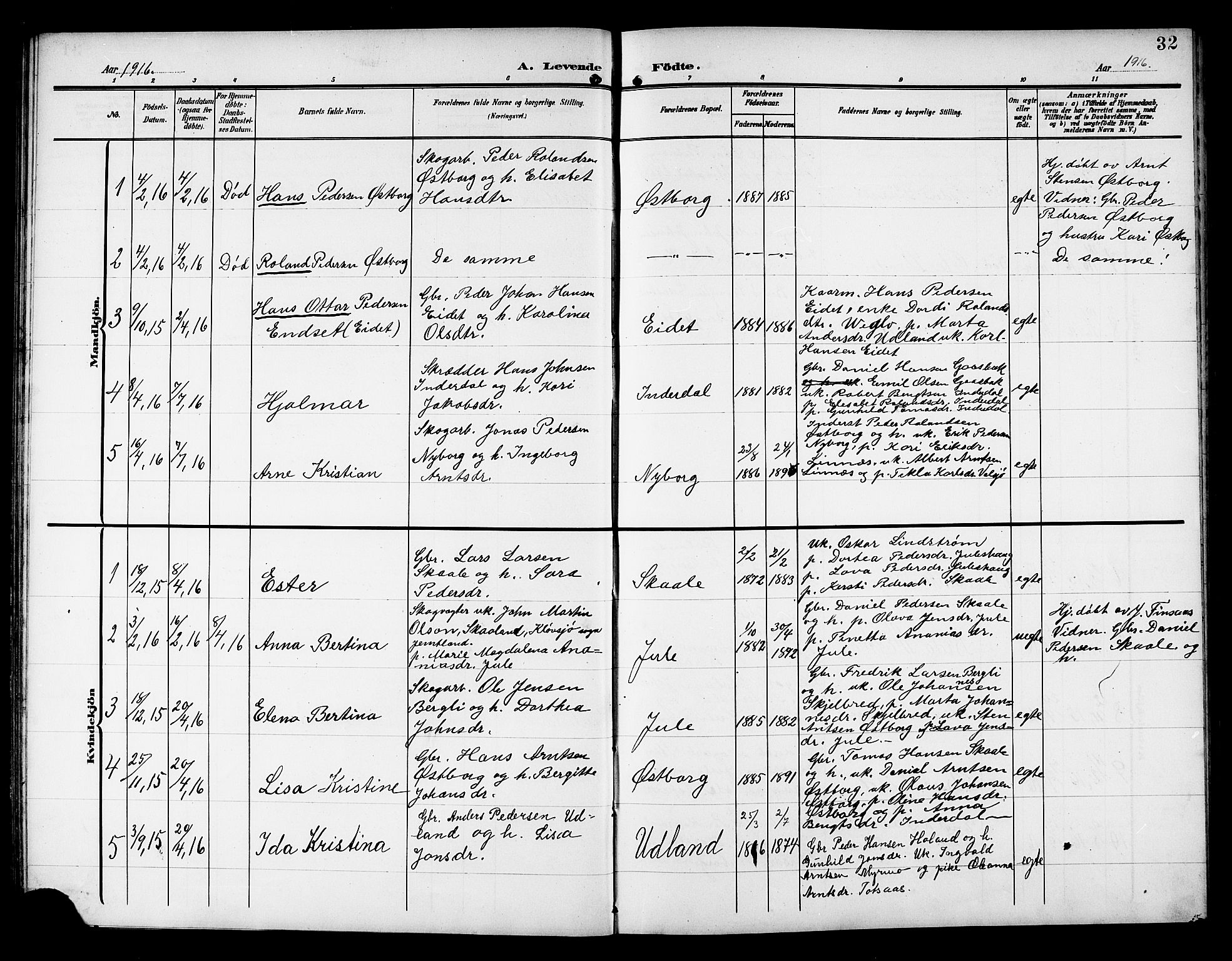 Ministerialprotokoller, klokkerbøker og fødselsregistre - Nord-Trøndelag, AV/SAT-A-1458/757/L0506: Klokkerbok nr. 757C01, 1904-1922, s. 32