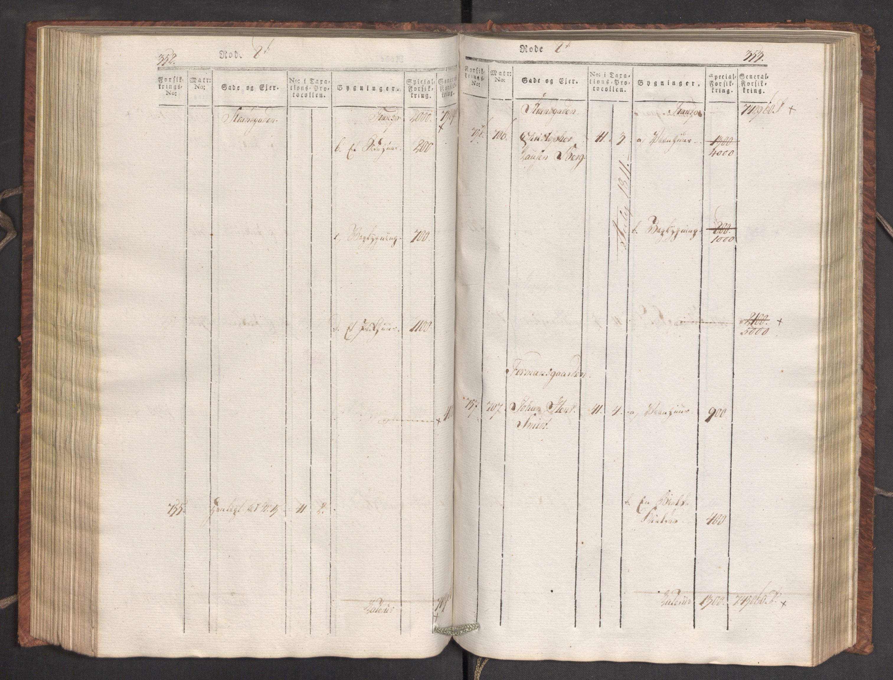 Kommersekollegiet, Brannforsikringskontoret 1767-1814, AV/RA-EA-5458/F/Fa/L0007/0001: Bergen / Branntakstprotokoll, 1807-1817, s. 352-353