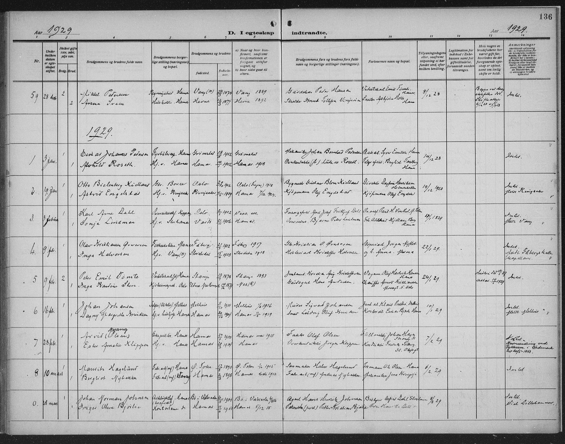 Hamar prestekontor, AV/SAH-DOMPH-002/H/Ha/Haa/L0003: Ministerialbok nr. 3, 1913-1930, s. 136