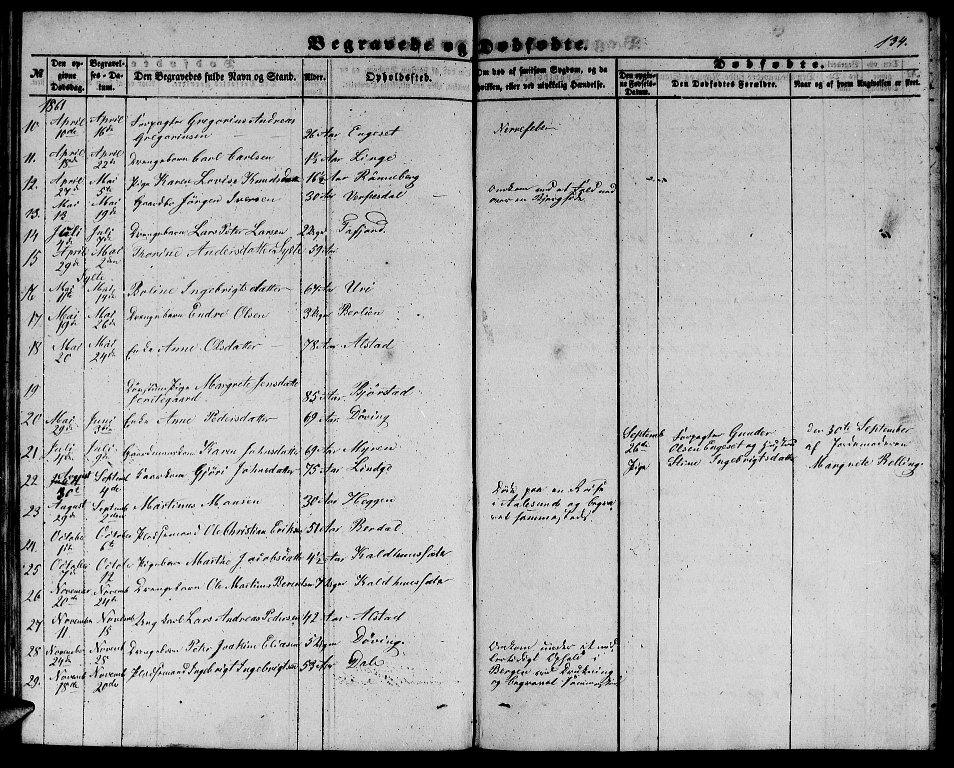 Ministerialprotokoller, klokkerbøker og fødselsregistre - Møre og Romsdal, AV/SAT-A-1454/519/L0261: Klokkerbok nr. 519C02, 1854-1867, s. 134