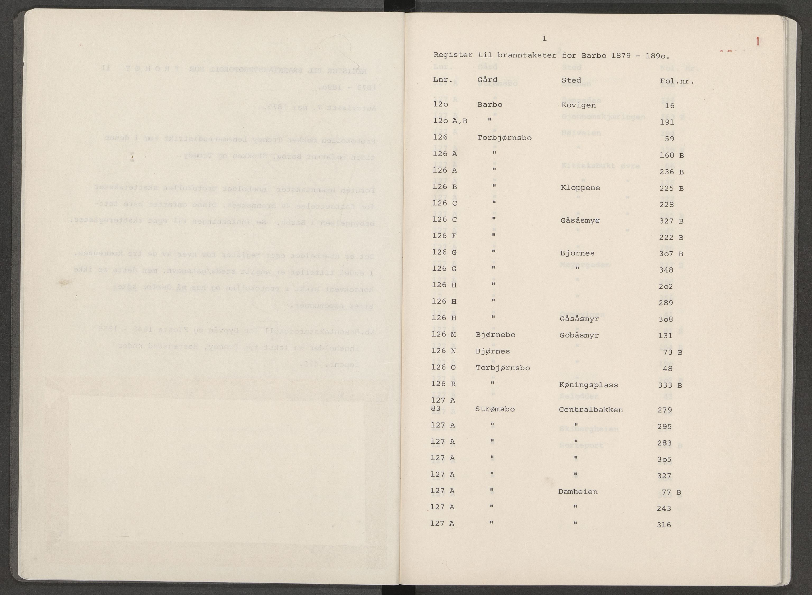 Norges Brannkasse Tromøy, AV/SAK-2241-0049/F/Fa/L0003: Løst register til branntakstprotokoll nr. 1b, 1879-1890