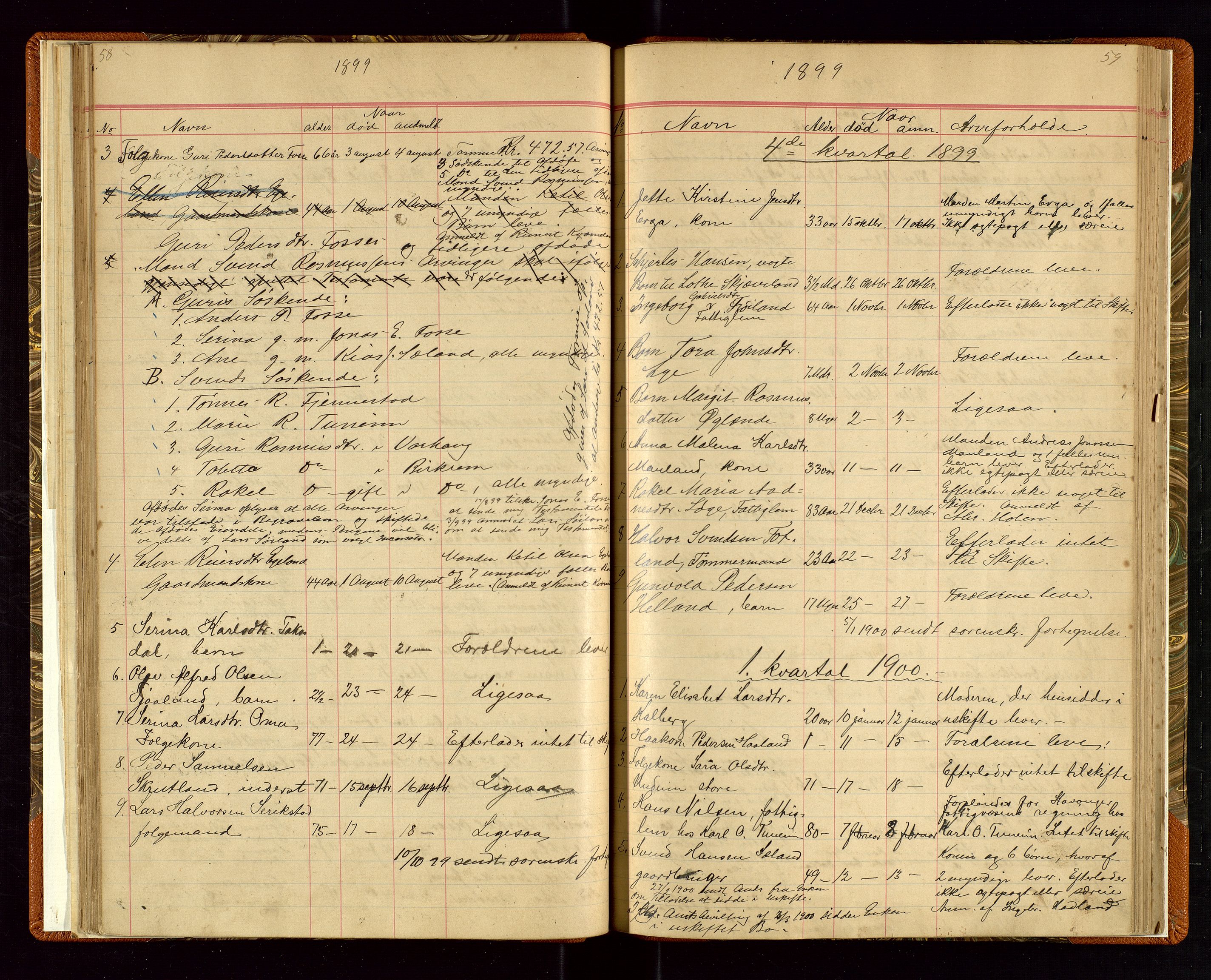 Time lensmannskontor, SAST/A-100420/Gga/L0001: Dødsfallprotokoll m/alfabetisk register, 1880-1921, s. 58-59