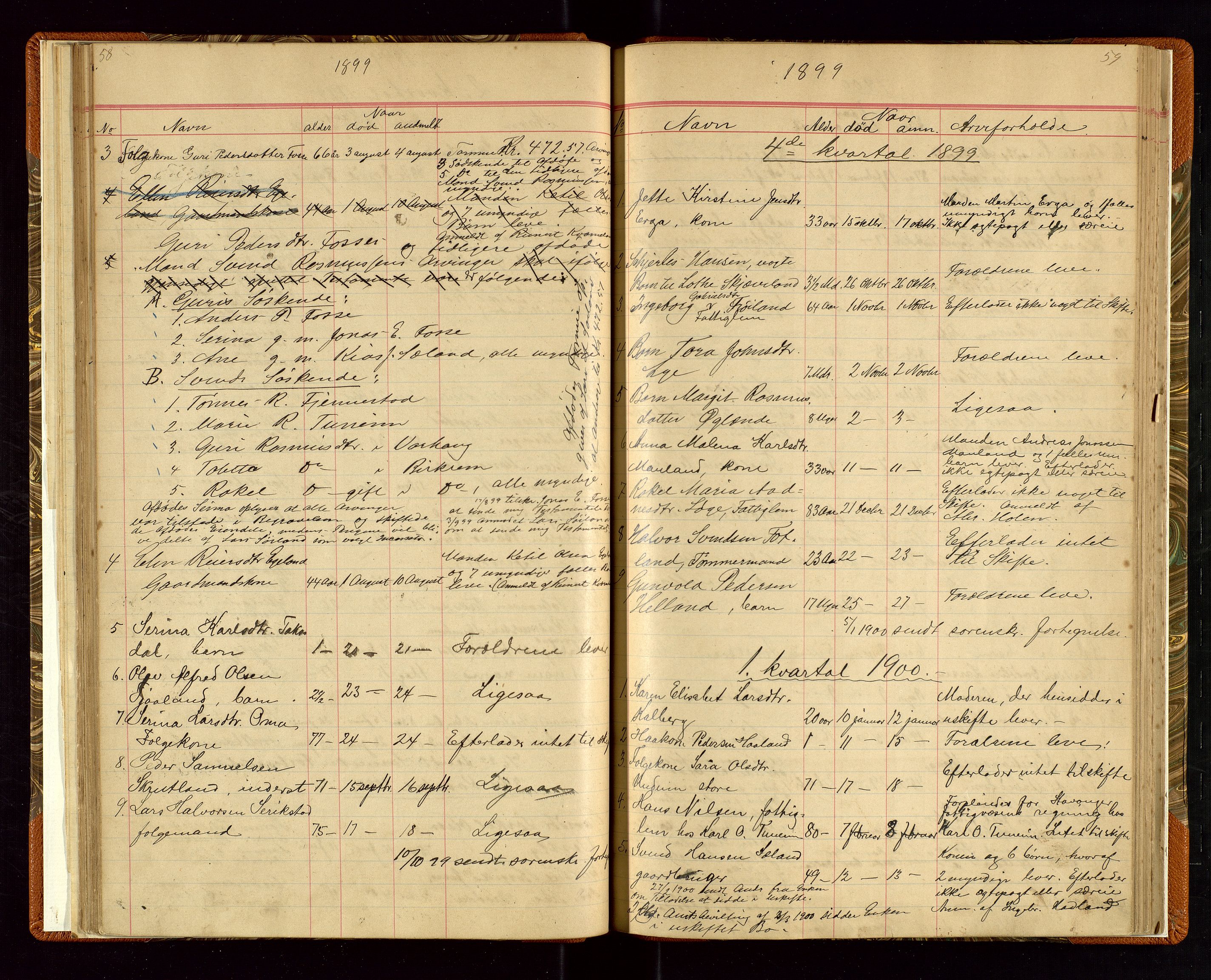 Time lensmannskontor, AV/SAST-A-100420/Gga/L0001: Dødsfallprotokoll m/alfabetisk register, 1880-1921, s. 58-59