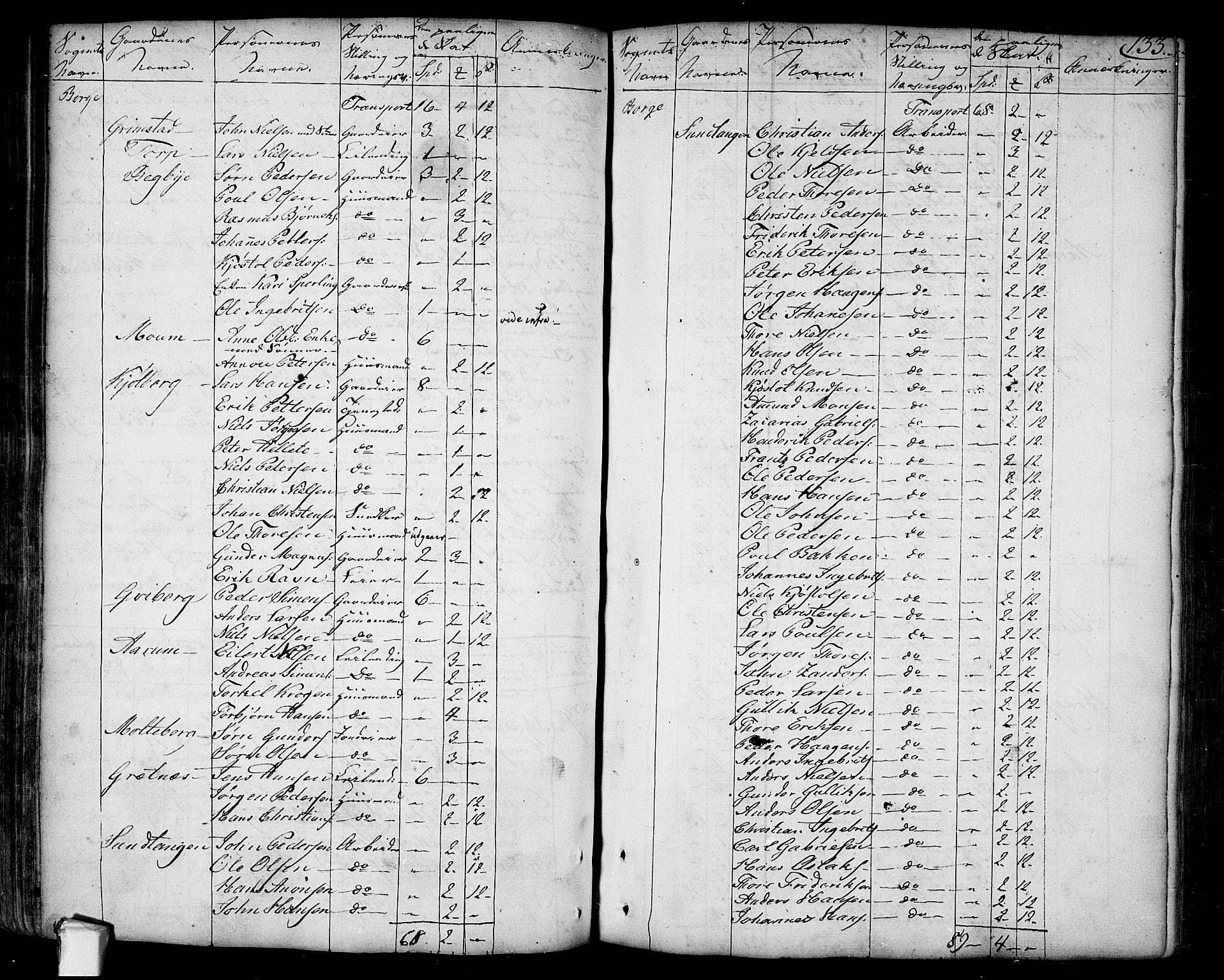 Borge prestekontor Kirkebøker, SAO/A-10903/F/Fa/L0002: Ministerialbok nr. I 2, 1791-1817, s. 133