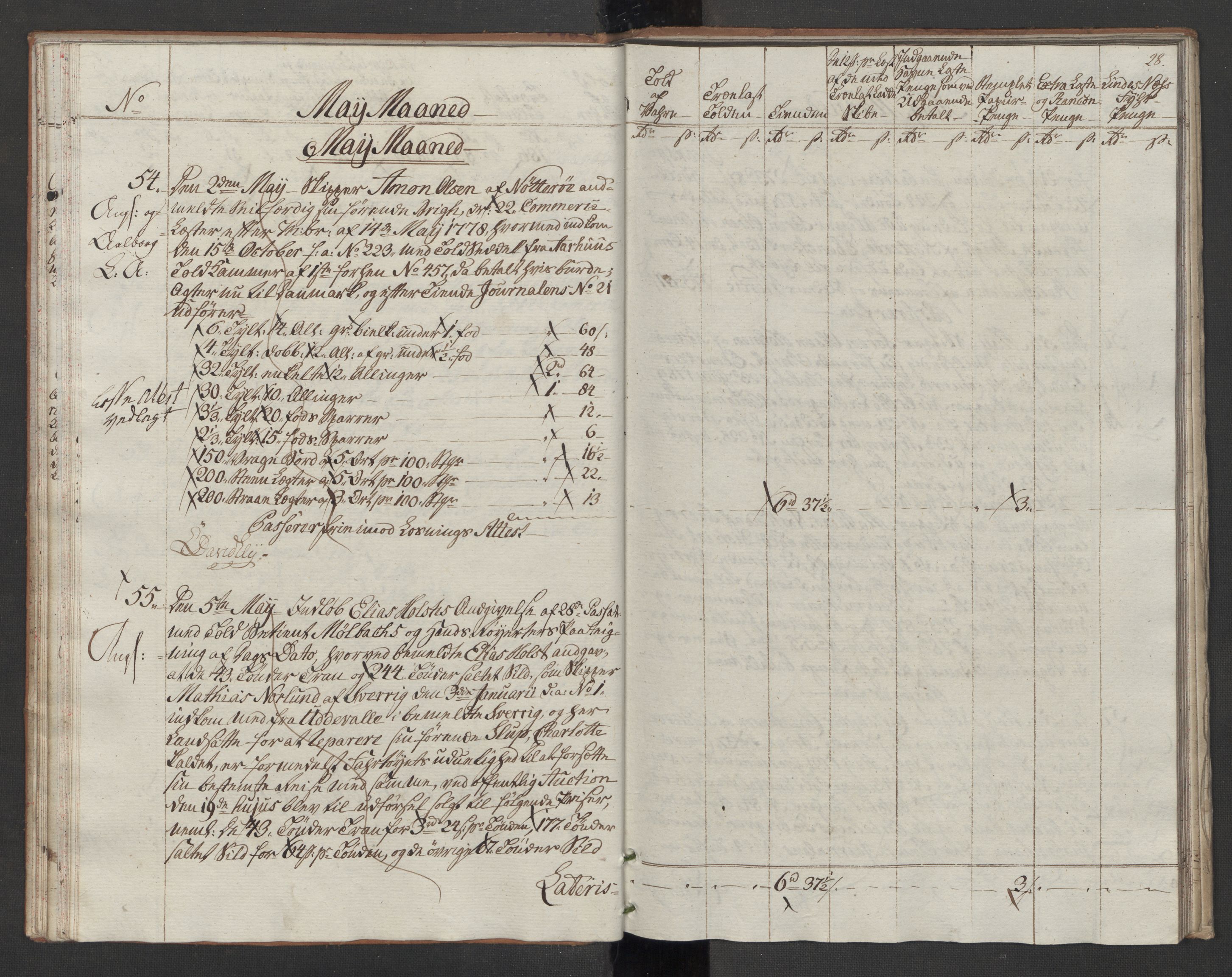 Generaltollkammeret, tollregnskaper, RA/EA-5490/R10/L0054/0002: Tollregnskaper Tønsberg / Utgående tollbok, 1790-1792, s. 27b-28a