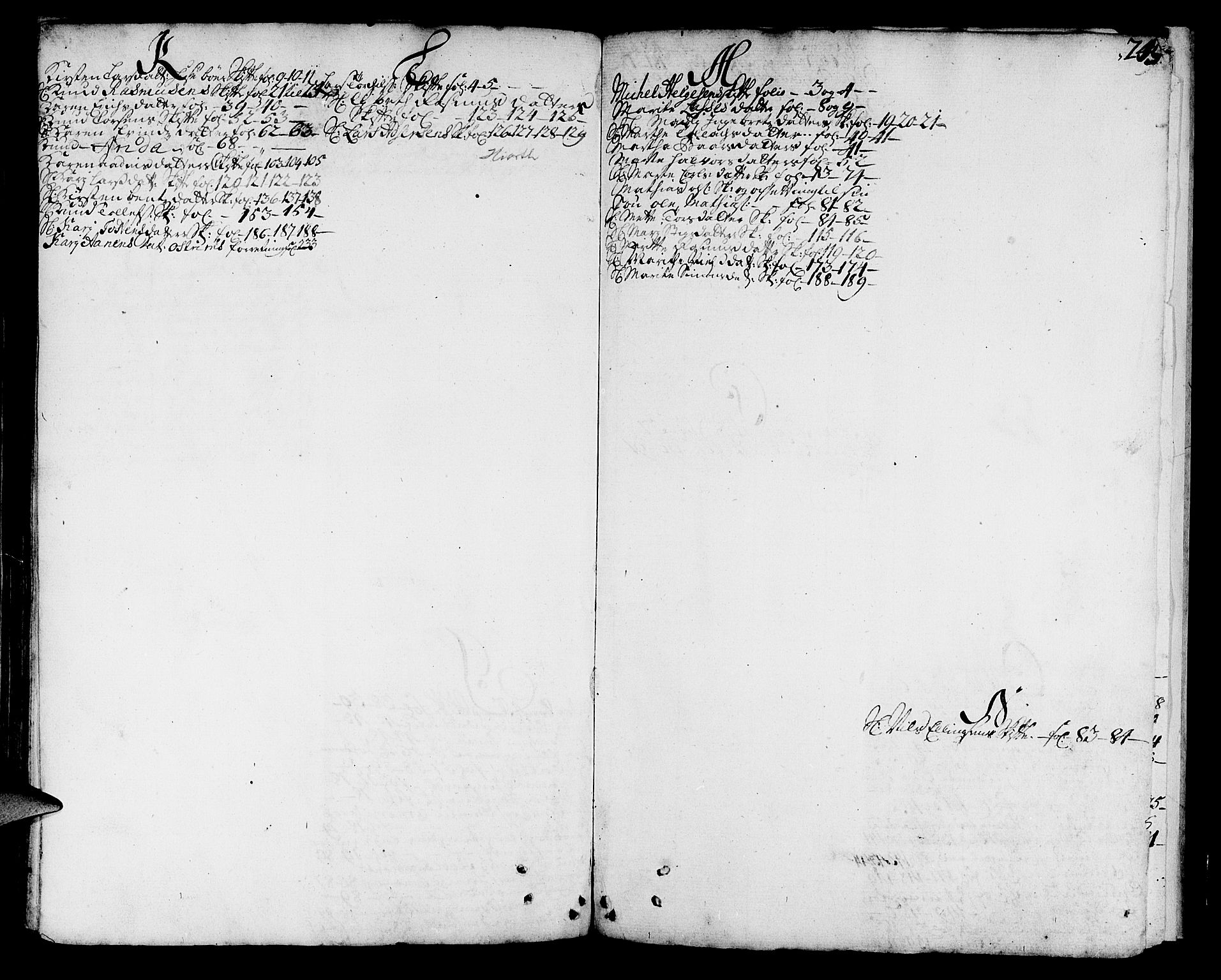 Jæren og Dalane sorenskriveri, SAST/A-100306/5/50BA/L0007: SKIFTEPROTOKOLL, 1727-1730, s. 244b-245a