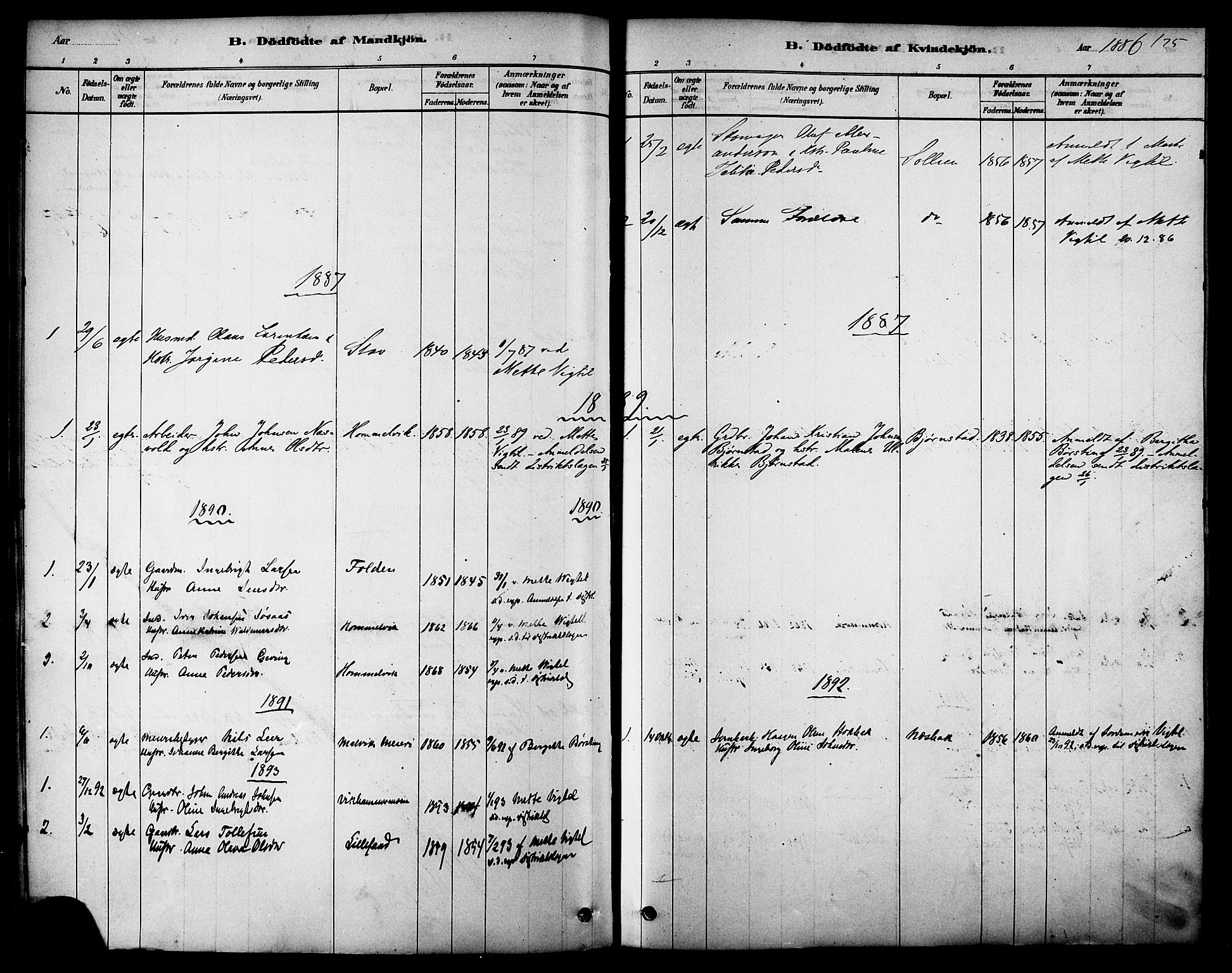 Ministerialprotokoller, klokkerbøker og fødselsregistre - Sør-Trøndelag, SAT/A-1456/616/L0410: Ministerialbok nr. 616A07, 1878-1893, s. 125