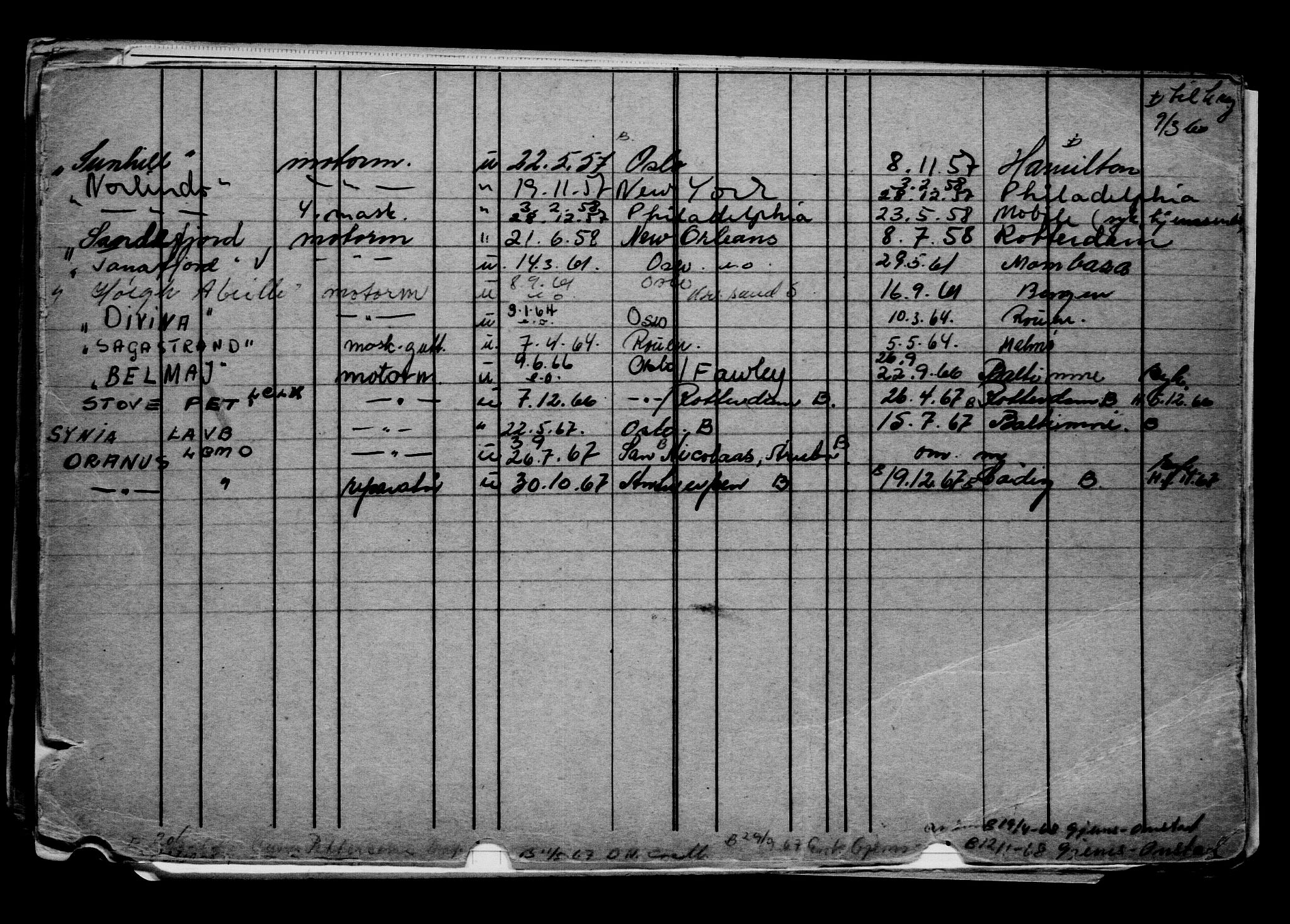Direktoratet for sjømenn, AV/RA-S-3545/G/Gb/L0227: Hovedkort, 1924, s. 211