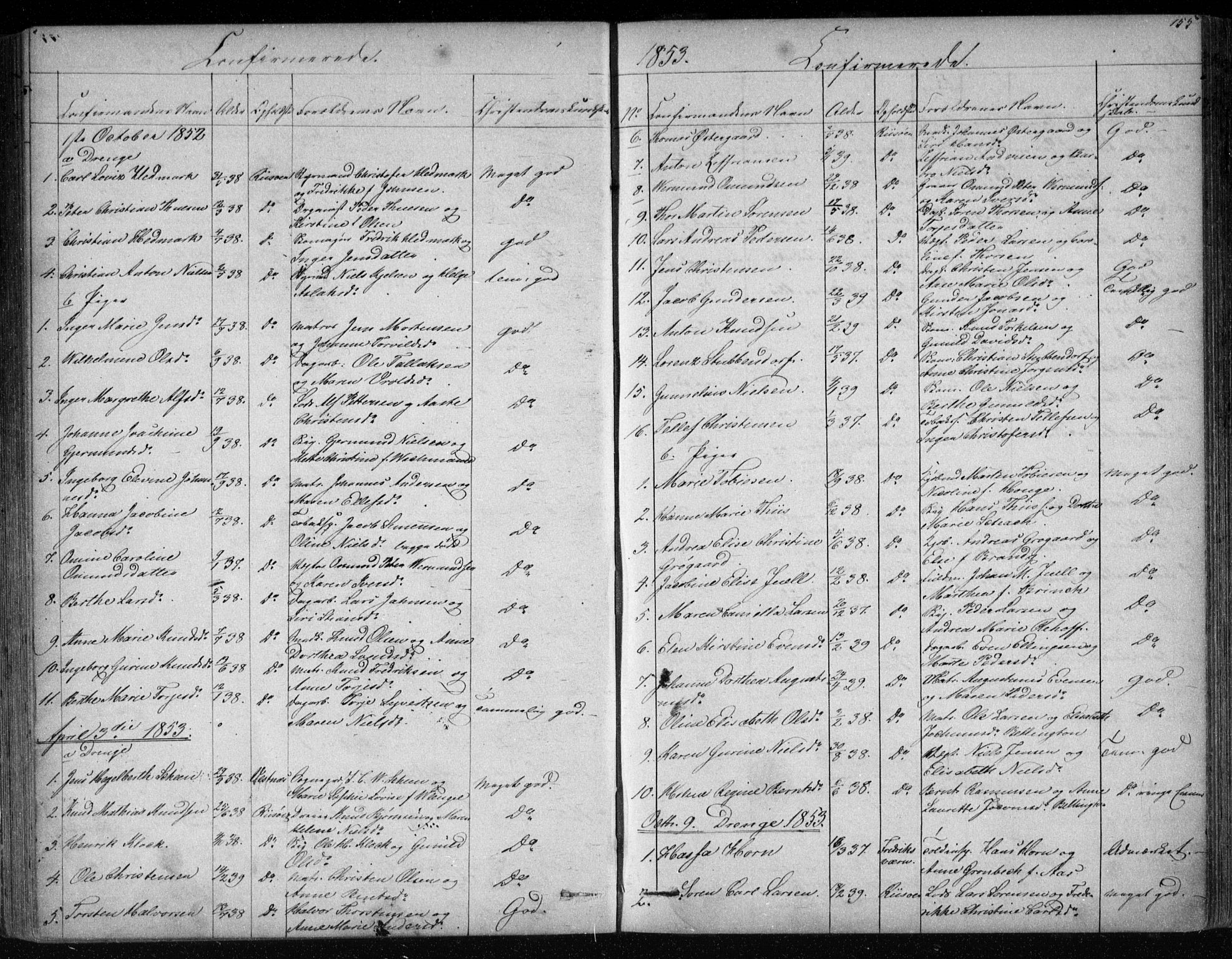 Risør sokneprestkontor, AV/SAK-1111-0035/F/Fb/L0006: Klokkerbok nr. B 6, 1850-1884, s. 155