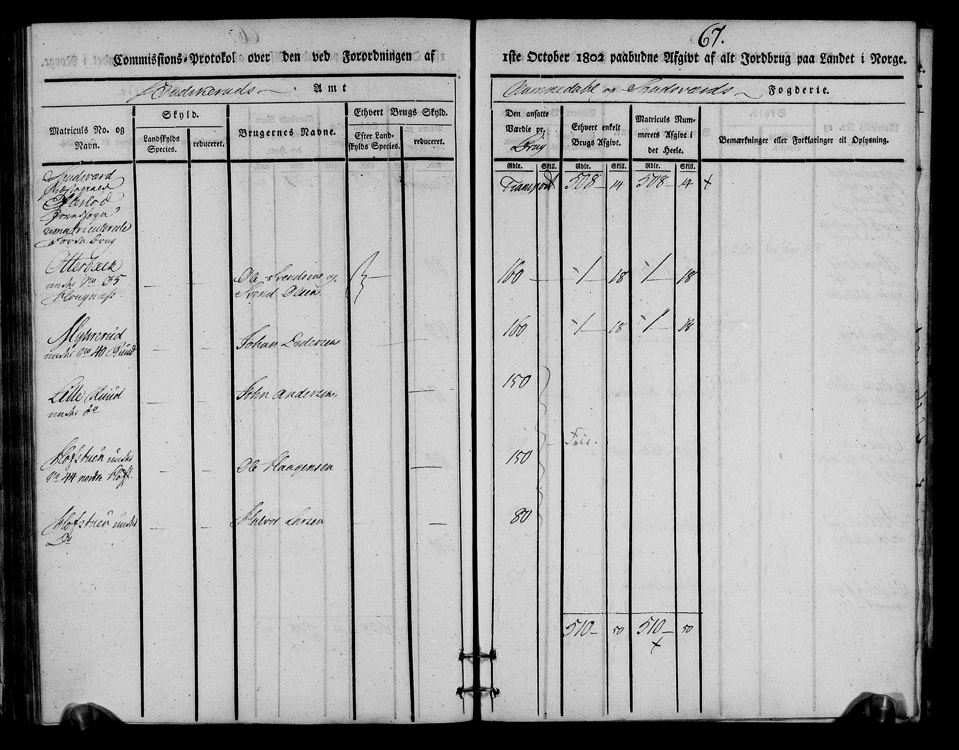 Rentekammeret inntil 1814, Realistisk ordnet avdeling, RA/EA-4070/N/Ne/Nea/L0054: Numedal og Sandsvær fogderi. Kommisjonsprotokoll for Efteløt hovedsogn samt Tuft og Komnes annekser, 1803, s. 69