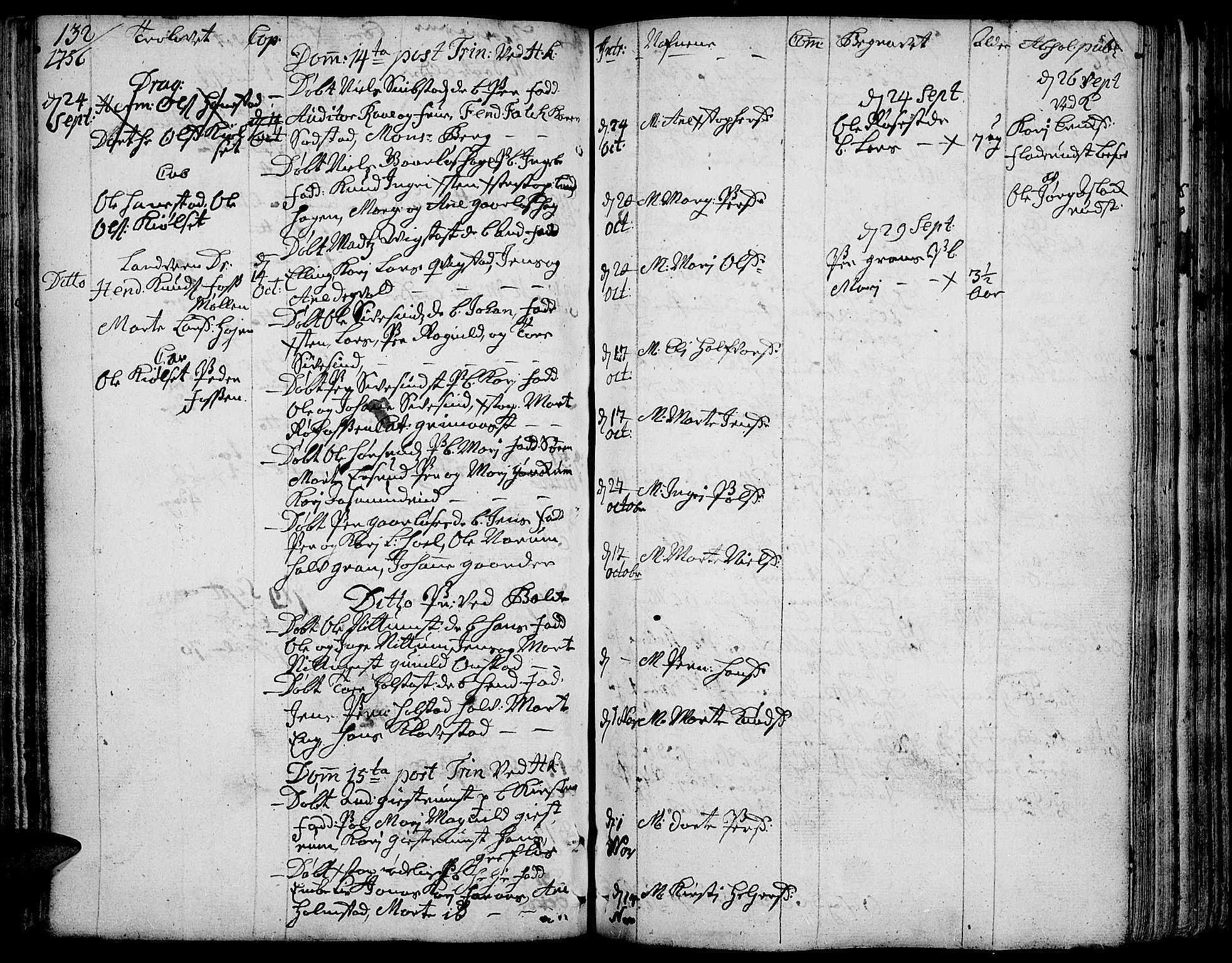 Toten prestekontor, SAH/PREST-102/H/Ha/Haa/L0004: Ministerialbok nr. 4, 1751-1761, s. 132