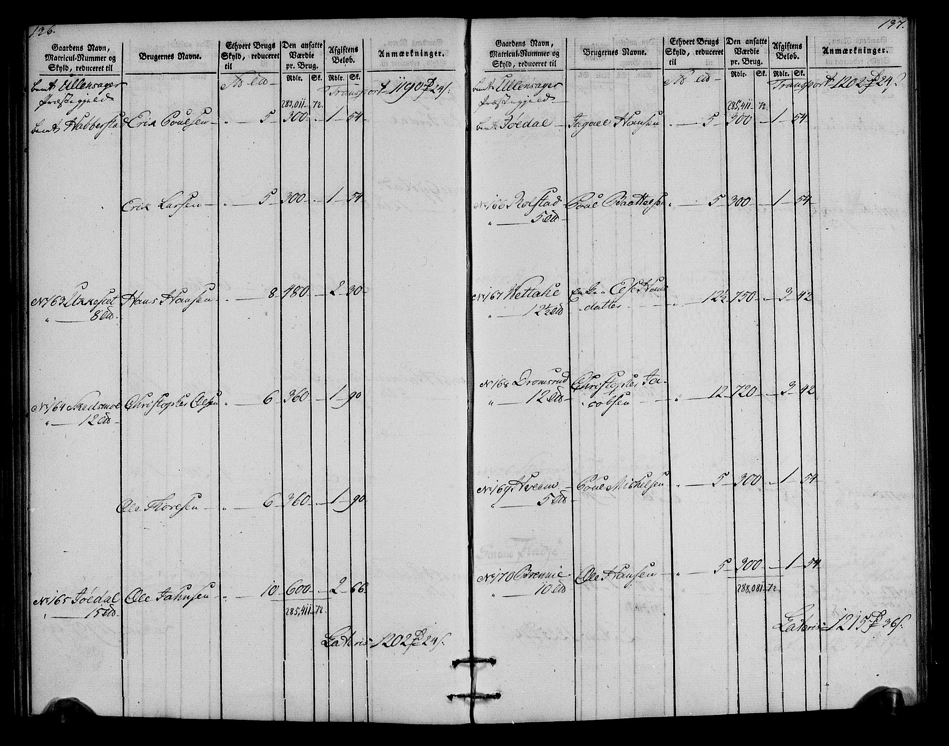 Rentekammeret inntil 1814, Realistisk ordnet avdeling, AV/RA-EA-4070/N/Ne/Nea/L0023: Øvre Romerike fogderi. Oppebørselsregister, 1803-1804, s. 70