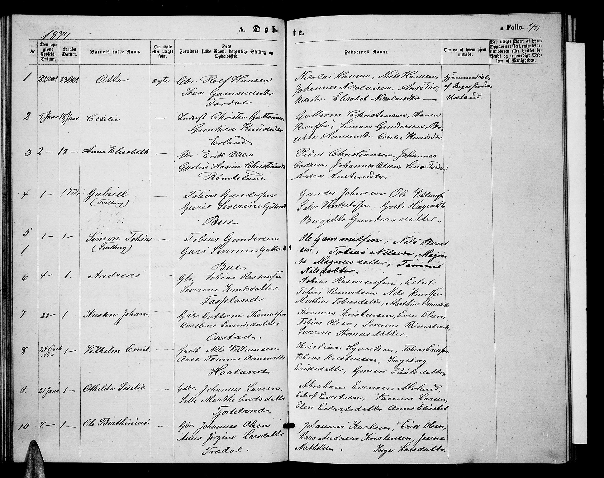 Sør-Audnedal sokneprestkontor, AV/SAK-1111-0039/F/Fb/Fbb/L0004: Klokkerbok nr. B 4, 1868-1879, s. 40