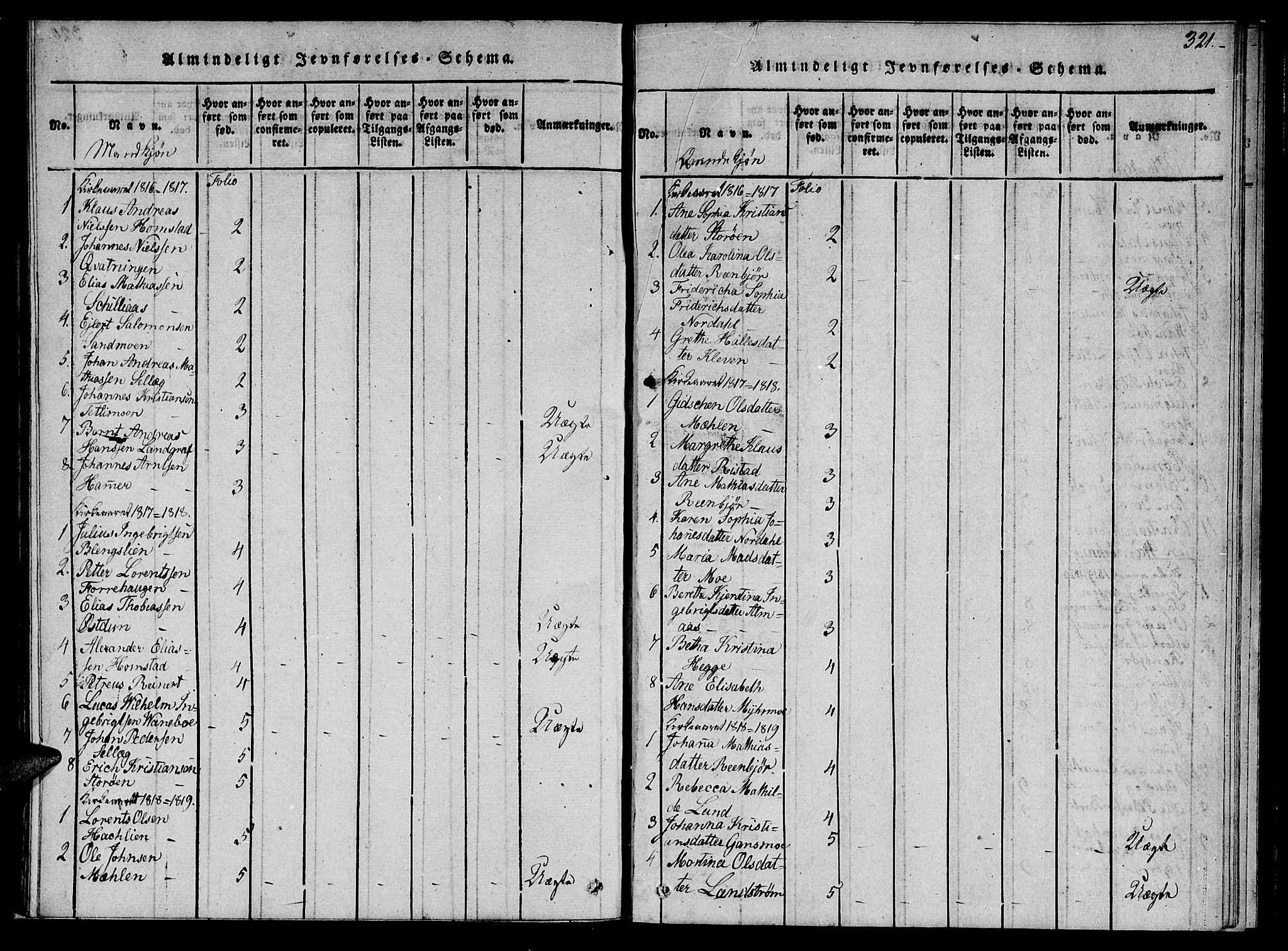 Ministerialprotokoller, klokkerbøker og fødselsregistre - Nord-Trøndelag, SAT/A-1458/766/L0565: Klokkerbok nr. 767C01, 1817-1823, s. 321