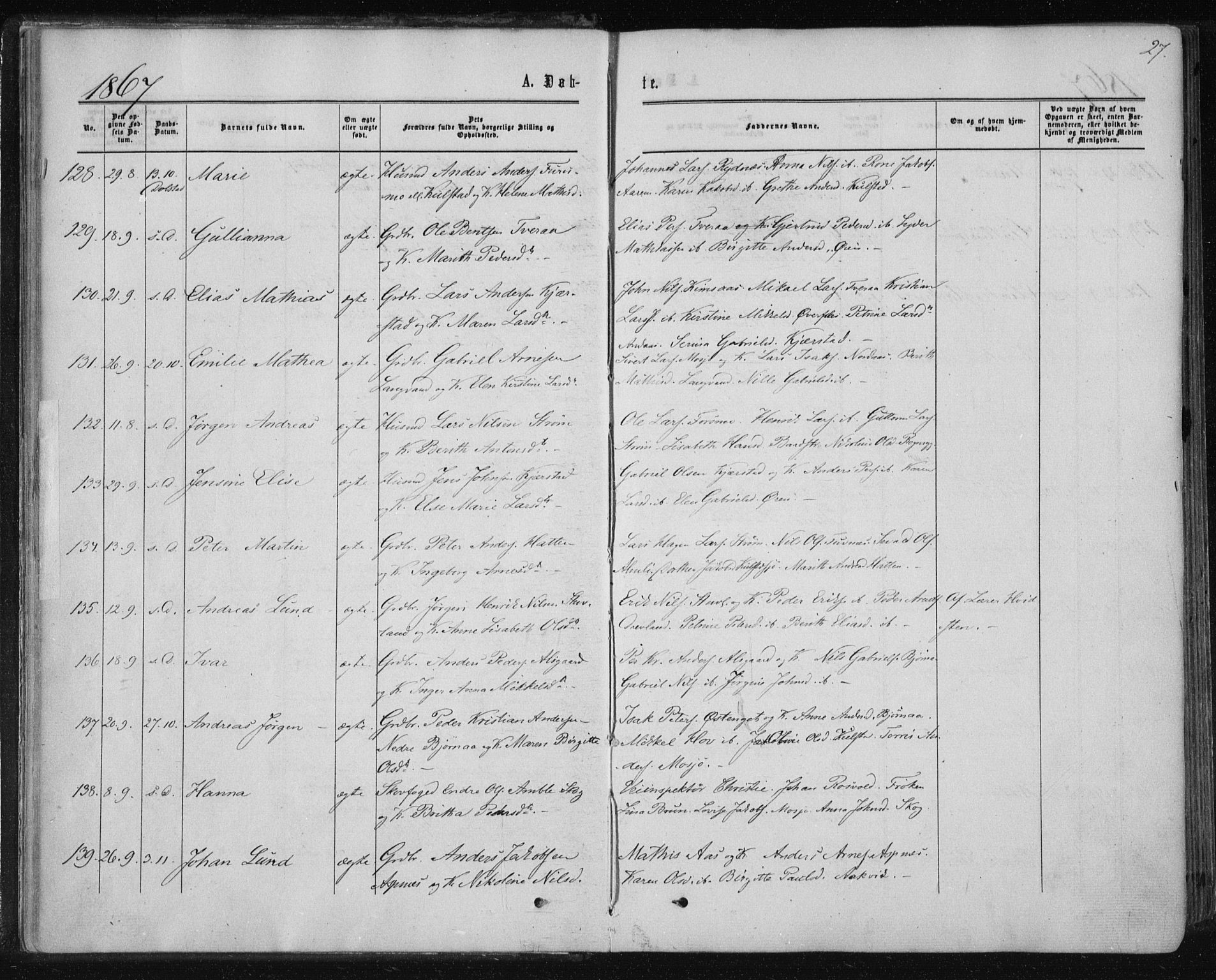 Ministerialprotokoller, klokkerbøker og fødselsregistre - Nordland, AV/SAT-A-1459/820/L0294: Ministerialbok nr. 820A15, 1866-1879, s. 27