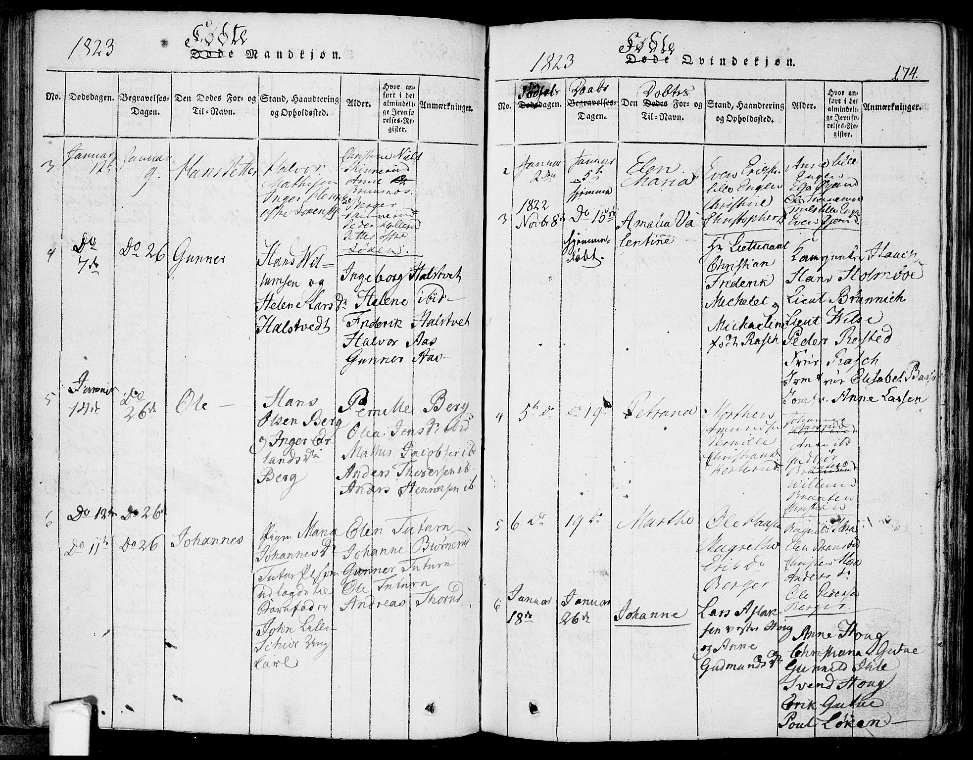 Eidsberg prestekontor Kirkebøker, AV/SAO-A-10905/F/Fa/L0007: Ministerialbok nr. I 7, 1814-1832, s. 174