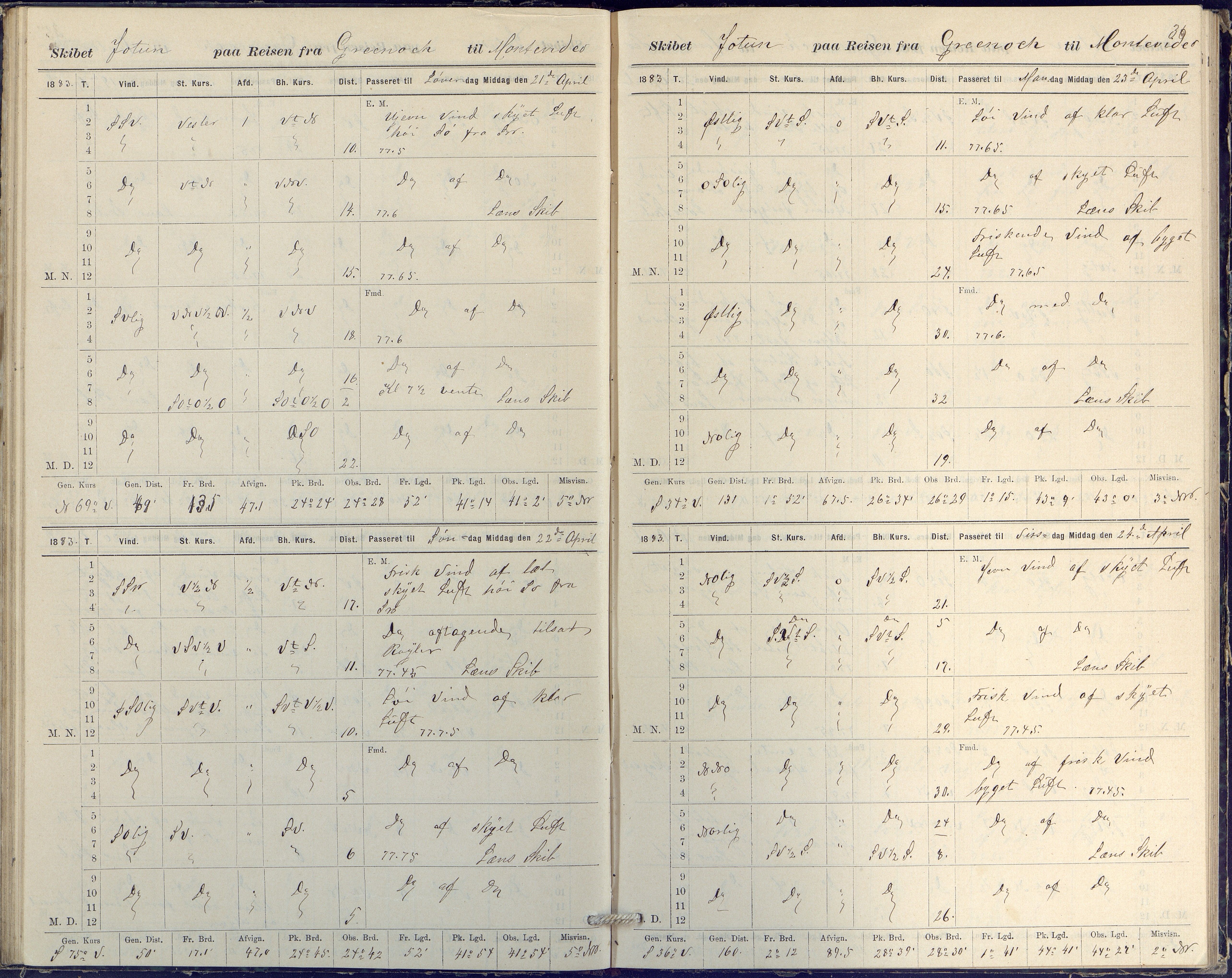 Fartøysarkivet, AAKS/PA-1934/F/L0186/0003: Jotun (bark) / Skipsjournal Jotun 1882-1884, 1882-1884, s. 36