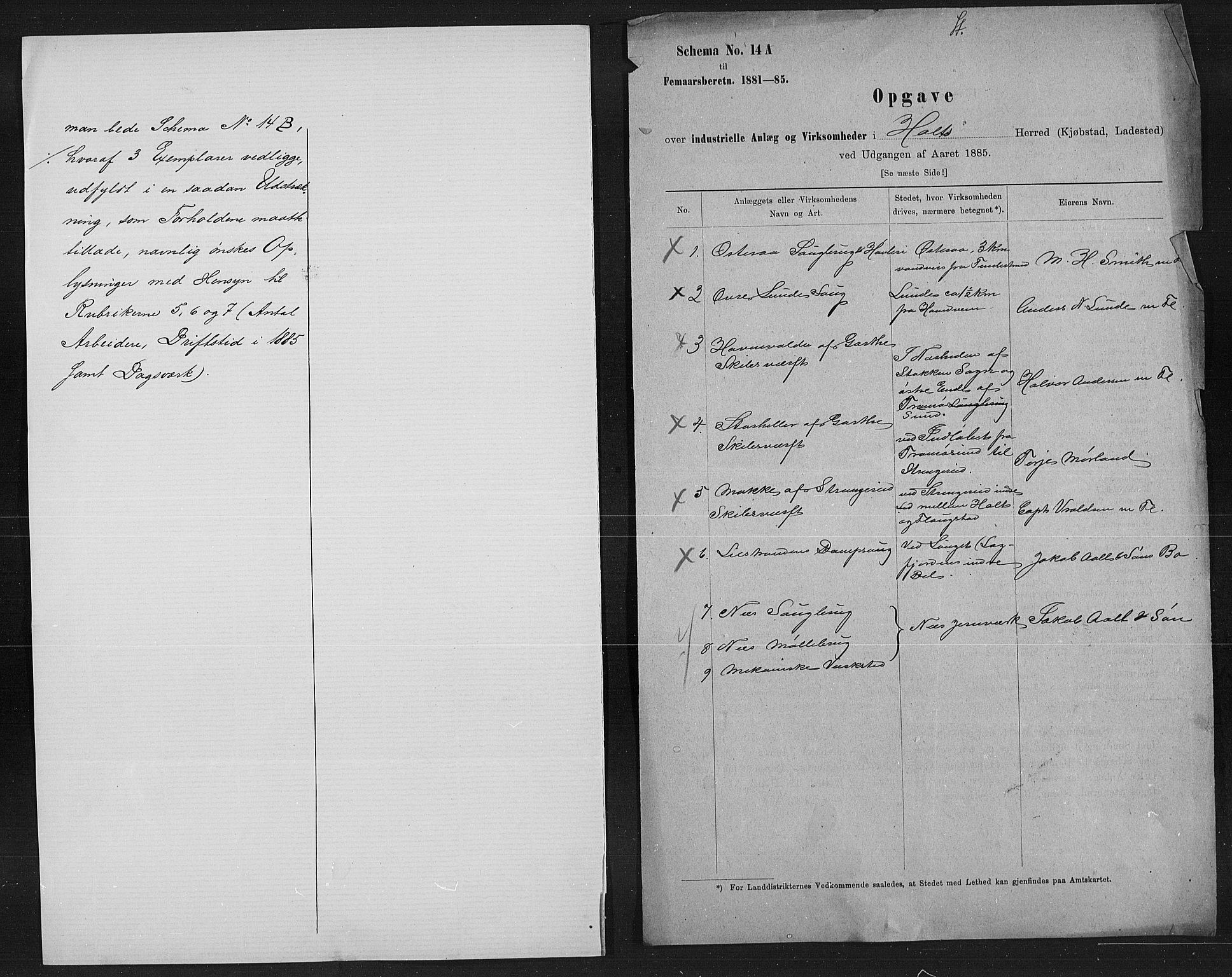 Statistisk sentralbyrå, Næringsøkonomiske emner, Generelt - Amtmennenes femårsberetninger, AV/RA-S-2233/F/Fa/L0063: --, 1885, s. 4