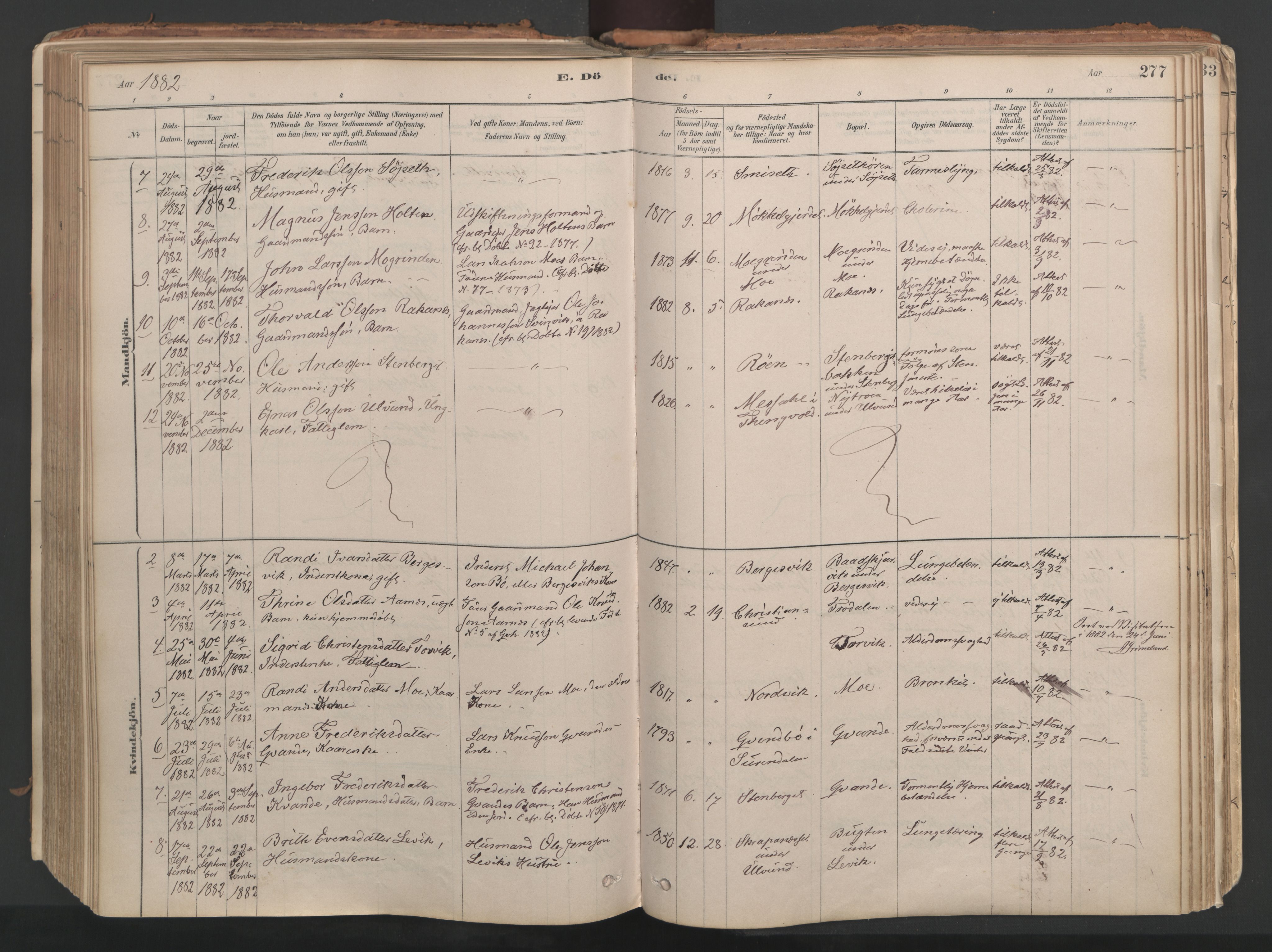 Ministerialprotokoller, klokkerbøker og fødselsregistre - Møre og Romsdal, AV/SAT-A-1454/592/L1029: Ministerialbok nr. 592A07, 1879-1902, s. 277