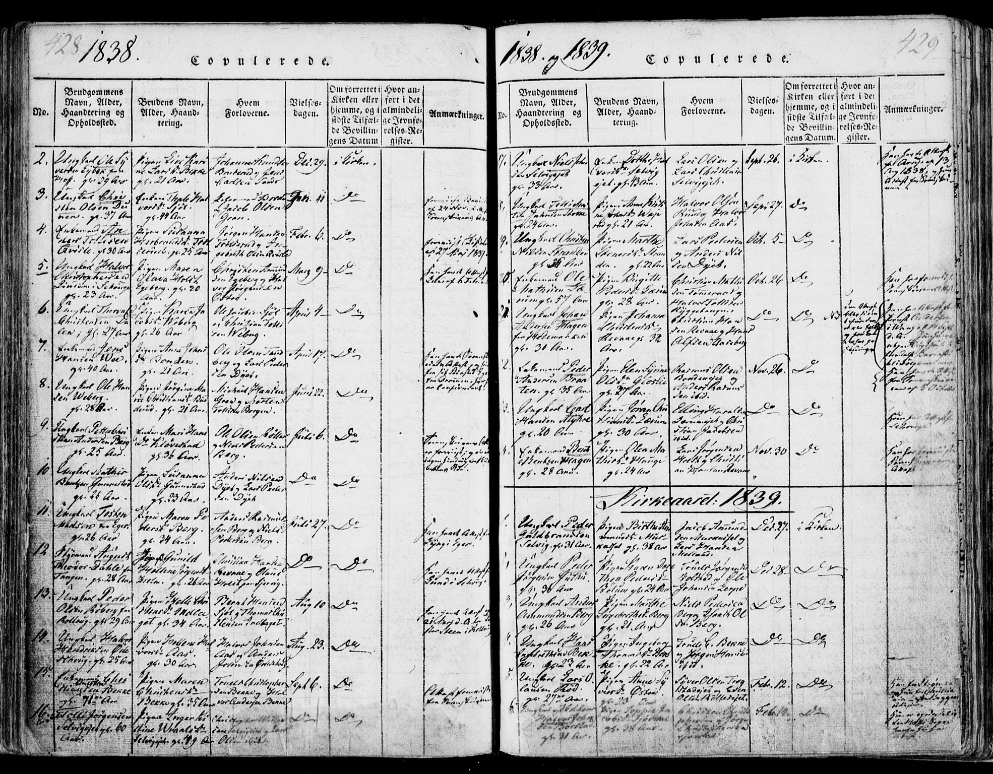 Sande Kirkebøker, AV/SAKO-A-53/F/Fa/L0003: Ministerialbok nr. 3, 1814-1847, s. 428-429