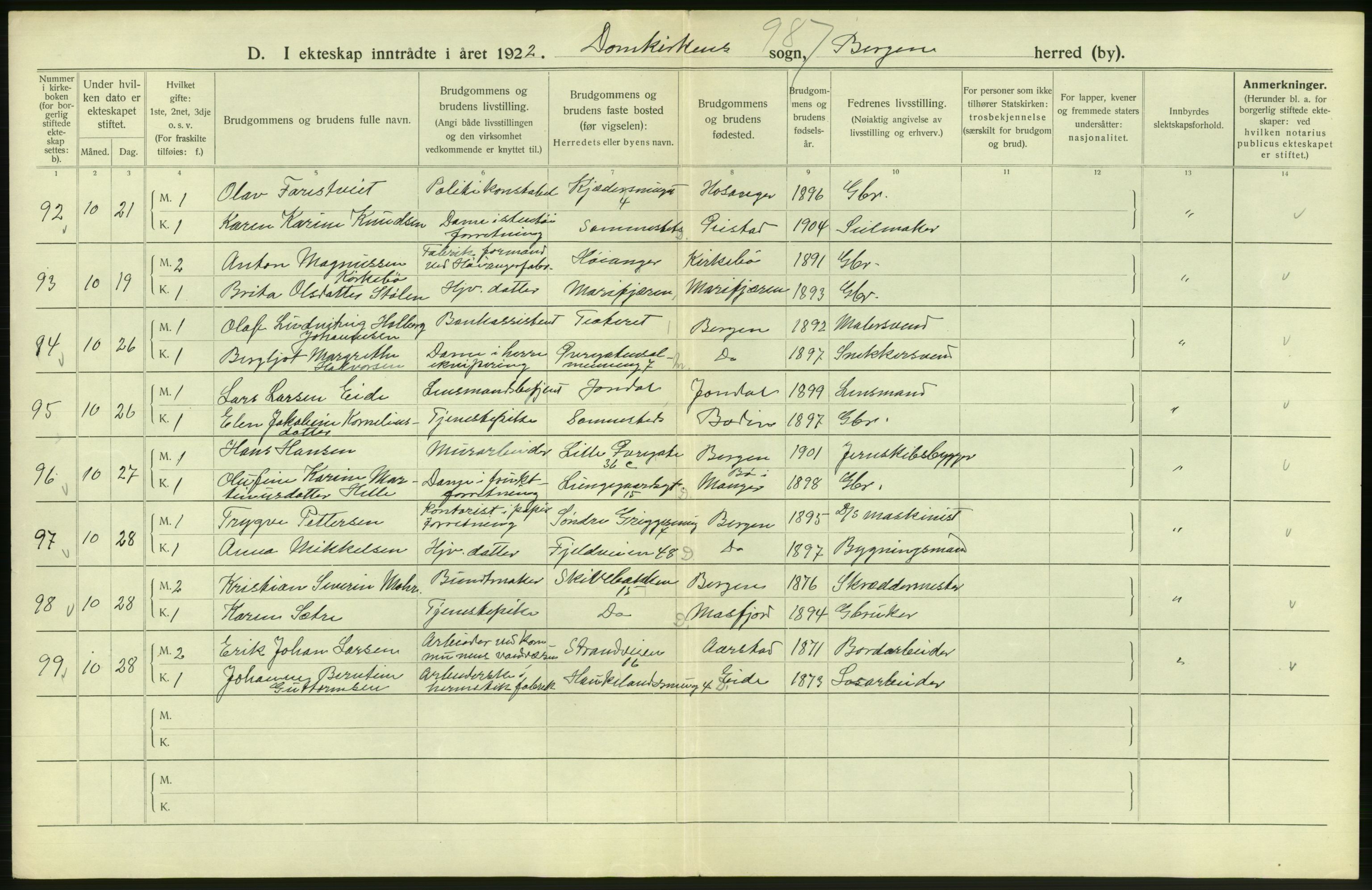 Statistisk sentralbyrå, Sosiodemografiske emner, Befolkning, AV/RA-S-2228/D/Df/Dfc/Dfcb/L0030: Bergen: Gifte, døde, dødfødte., 1922, s. 264