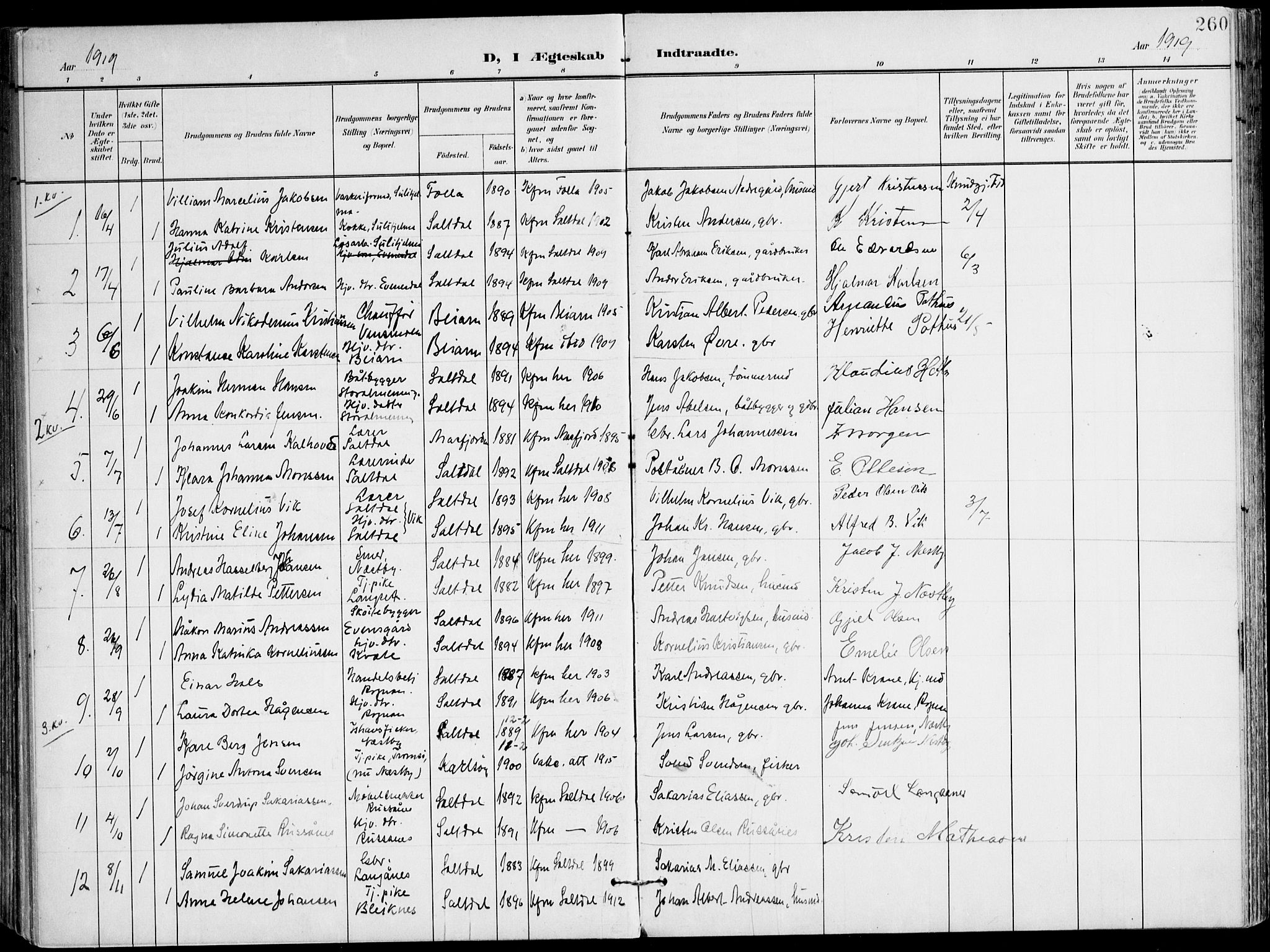 Ministerialprotokoller, klokkerbøker og fødselsregistre - Nordland, AV/SAT-A-1459/847/L0672: Ministerialbok nr. 847A12, 1902-1919, s. 260
