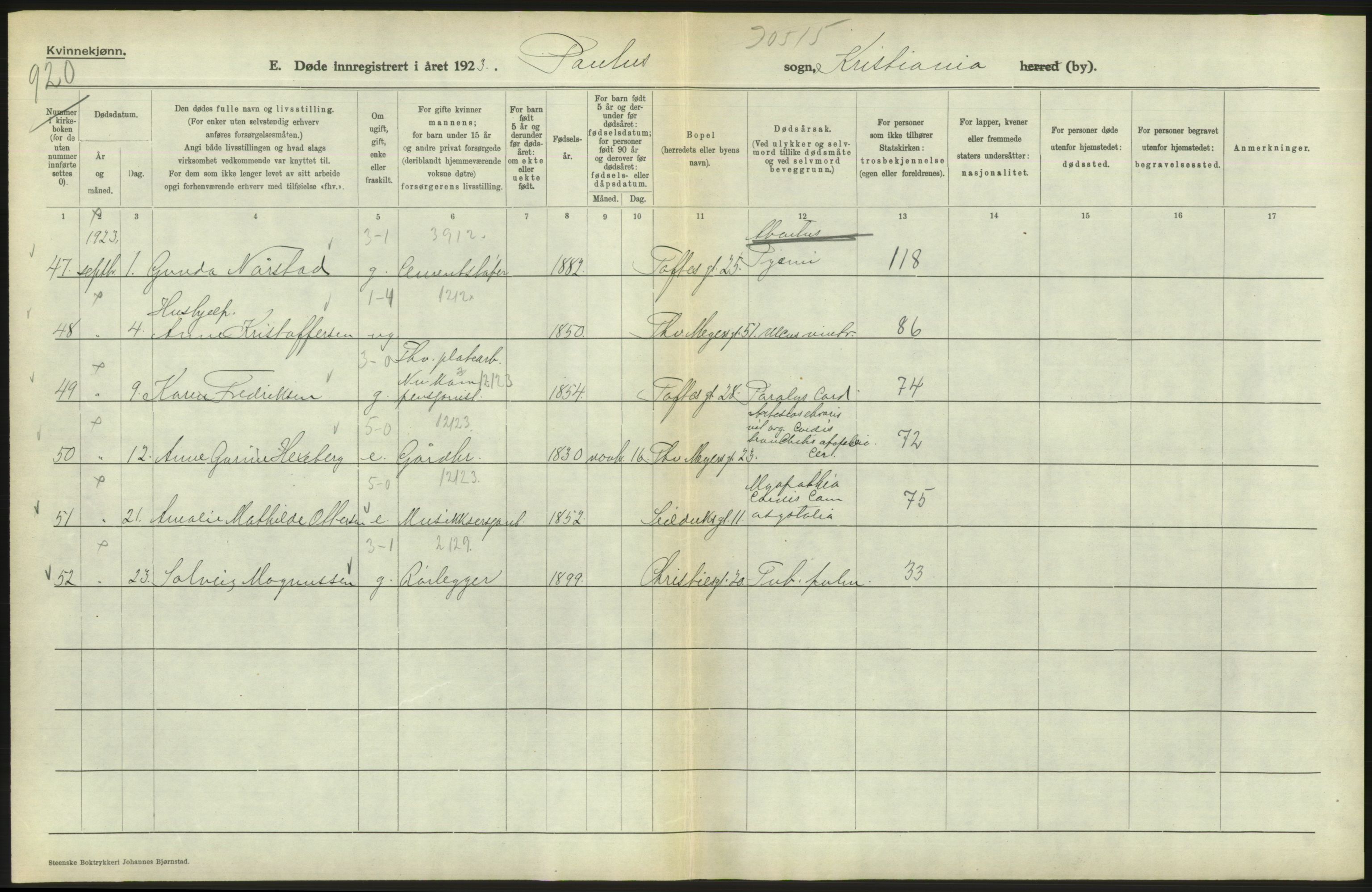 Statistisk sentralbyrå, Sosiodemografiske emner, Befolkning, RA/S-2228/D/Df/Dfc/Dfcc/L0009: Kristiania: Døde, 1923, s. 492