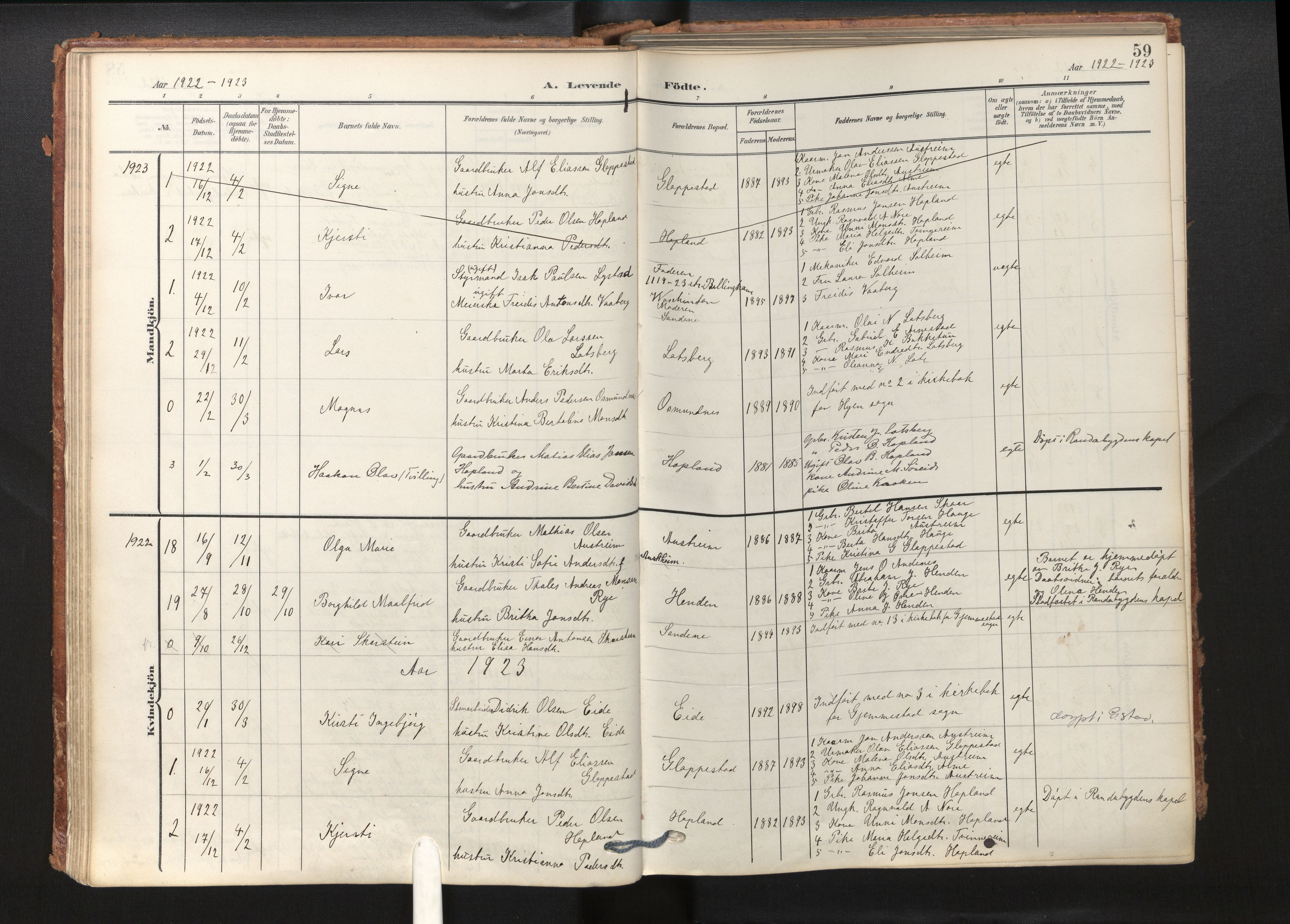 Gloppen sokneprestembete, AV/SAB-A-80101/H/Haa/Haab/L0002: Ministerialbok nr. B 2, 1906-1932, s. 58b-59a