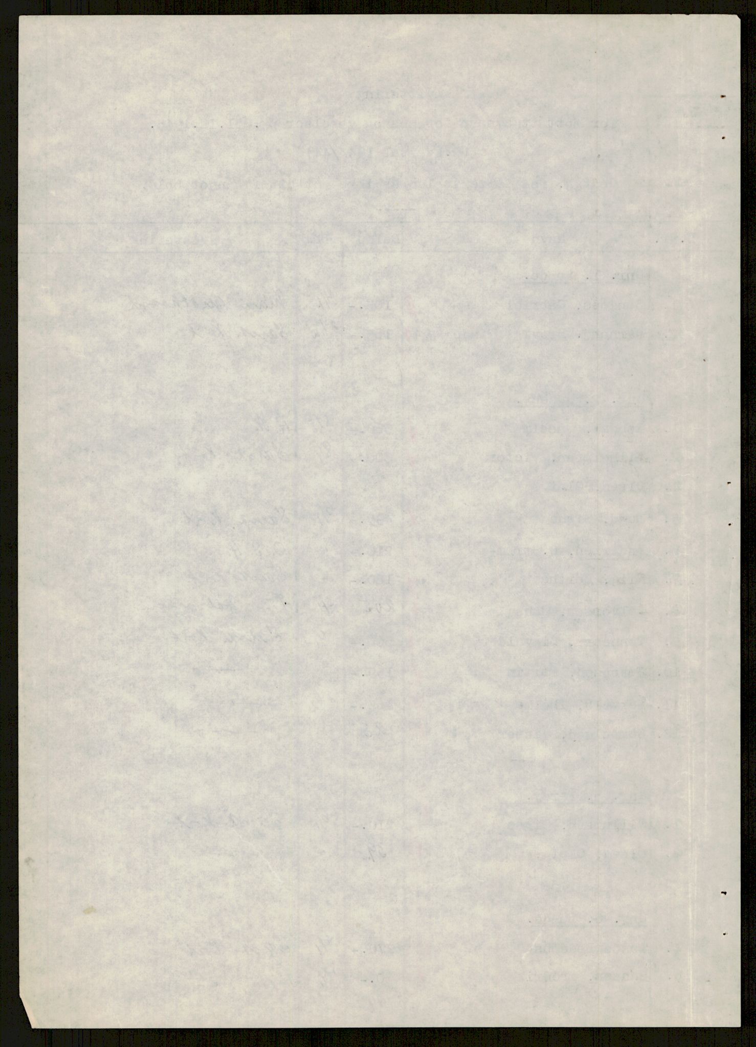 Forsvarsdepartementet, 10. kontor / Oppgjørskontoret, AV/RA-RAFA-1225/D/Db/L0178: Lista oppgjørskontor, 1941-1947, s. 1785