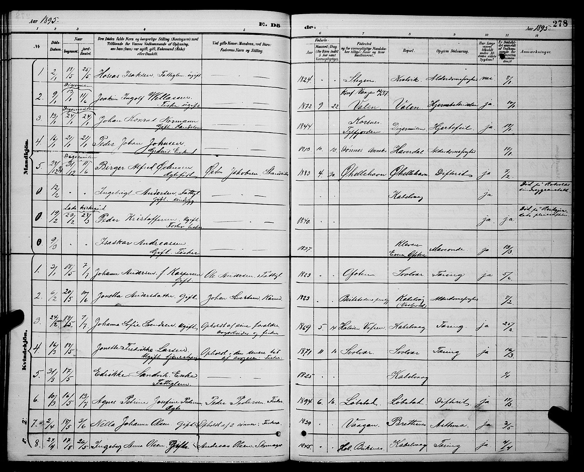 Ministerialprotokoller, klokkerbøker og fødselsregistre - Nordland, AV/SAT-A-1459/874/L1077: Klokkerbok nr. 874C06, 1891-1900, s. 278