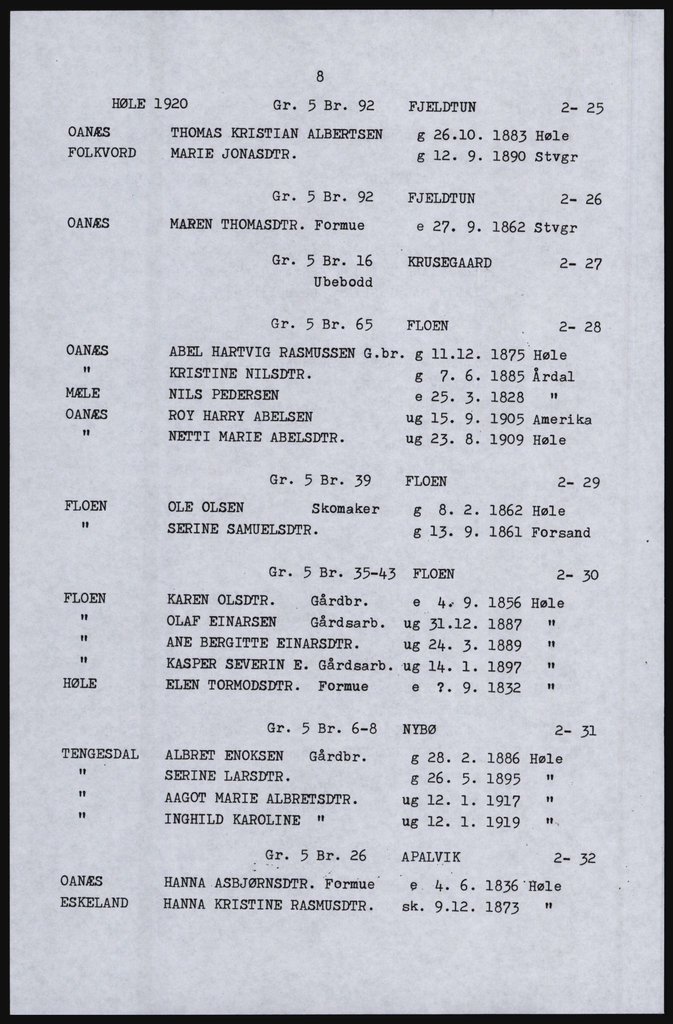 SAST, Avskrift av folketellingen 1920 for Høle herred, 1920, s. 48