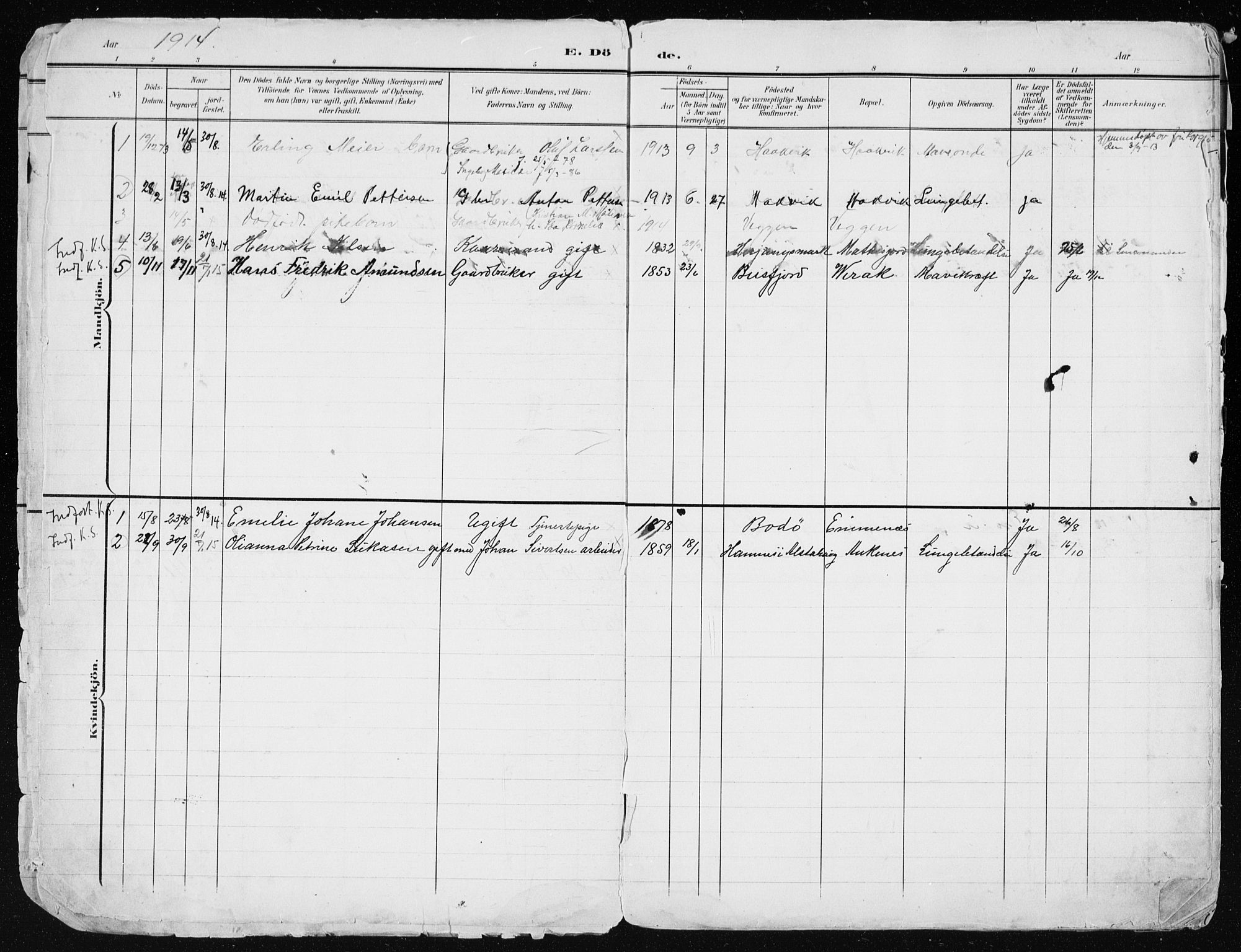 Ministerialprotokoller, klokkerbøker og fødselsregistre - Nordland, AV/SAT-A-1459/866/L0959: Klokkerbok nr. 866C08, 1900-1949