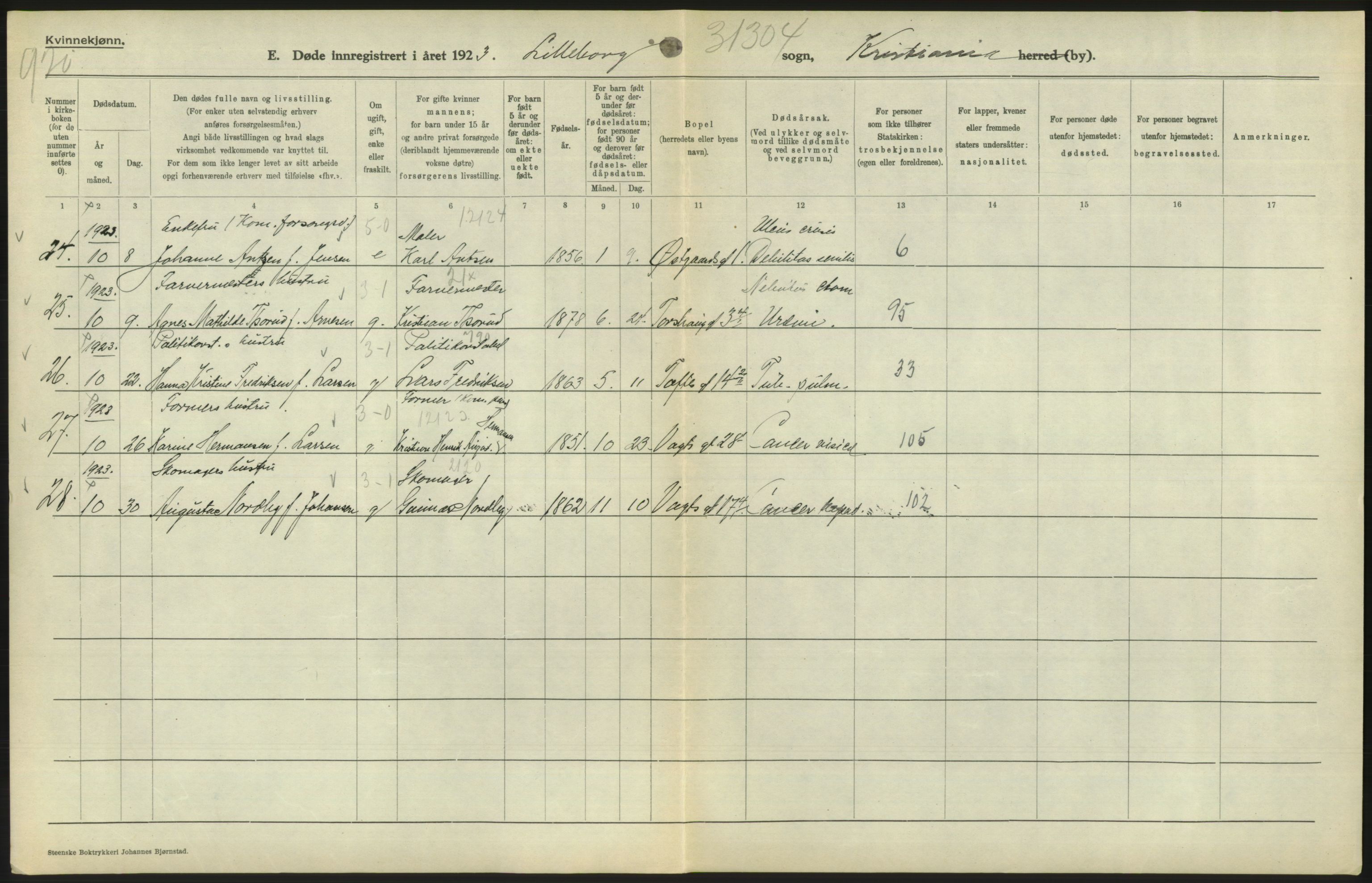 Statistisk sentralbyrå, Sosiodemografiske emner, Befolkning, AV/RA-S-2228/D/Df/Dfc/Dfcc/L0010: Kristiania: Døde, dødfødte, 1923, s. 576