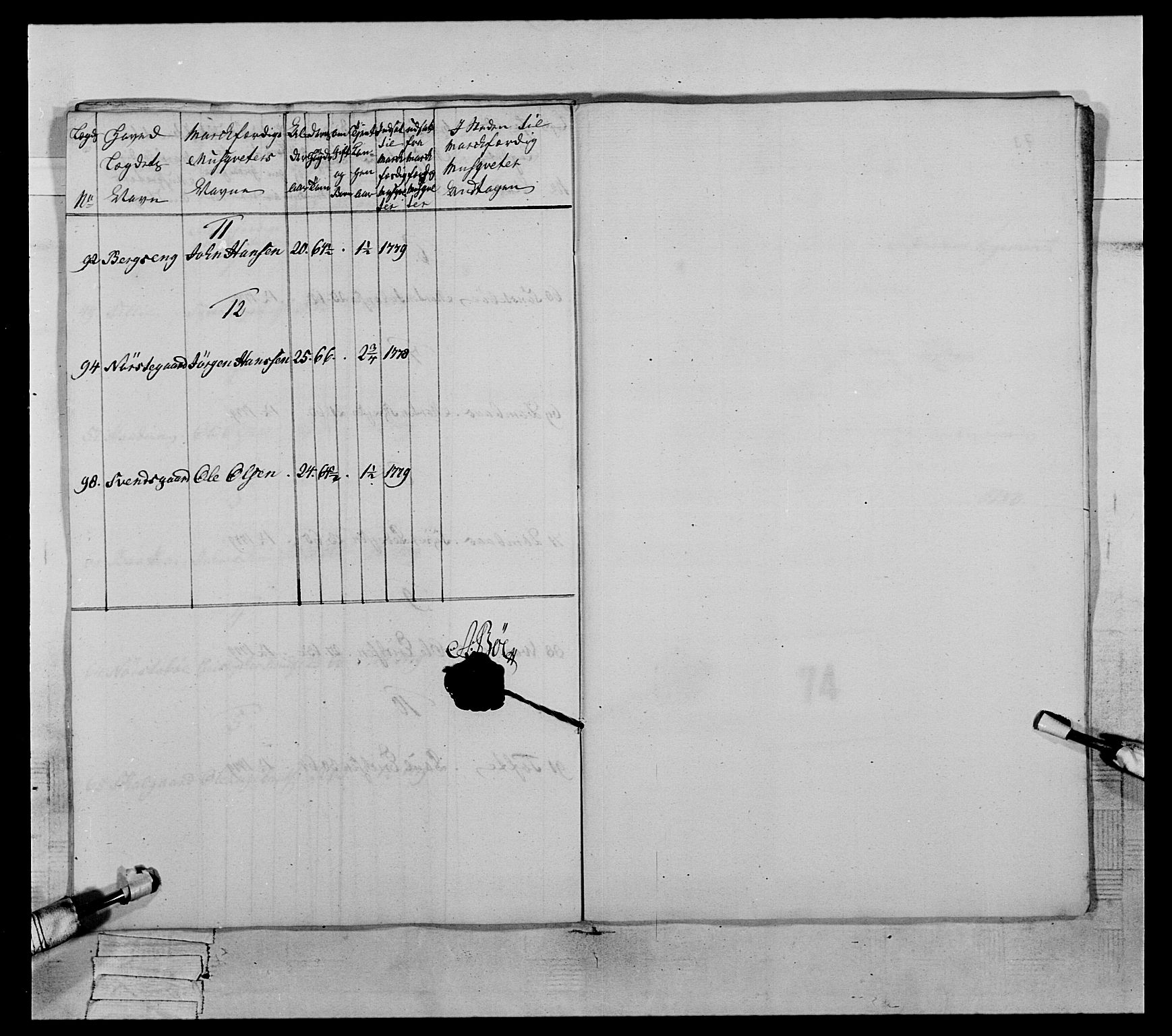 Generalitets- og kommissariatskollegiet, Det kongelige norske kommissariatskollegium, AV/RA-EA-5420/E/Eh/L0059: 1. Opplandske nasjonale infanteriregiment, 1775-1783, s. 515