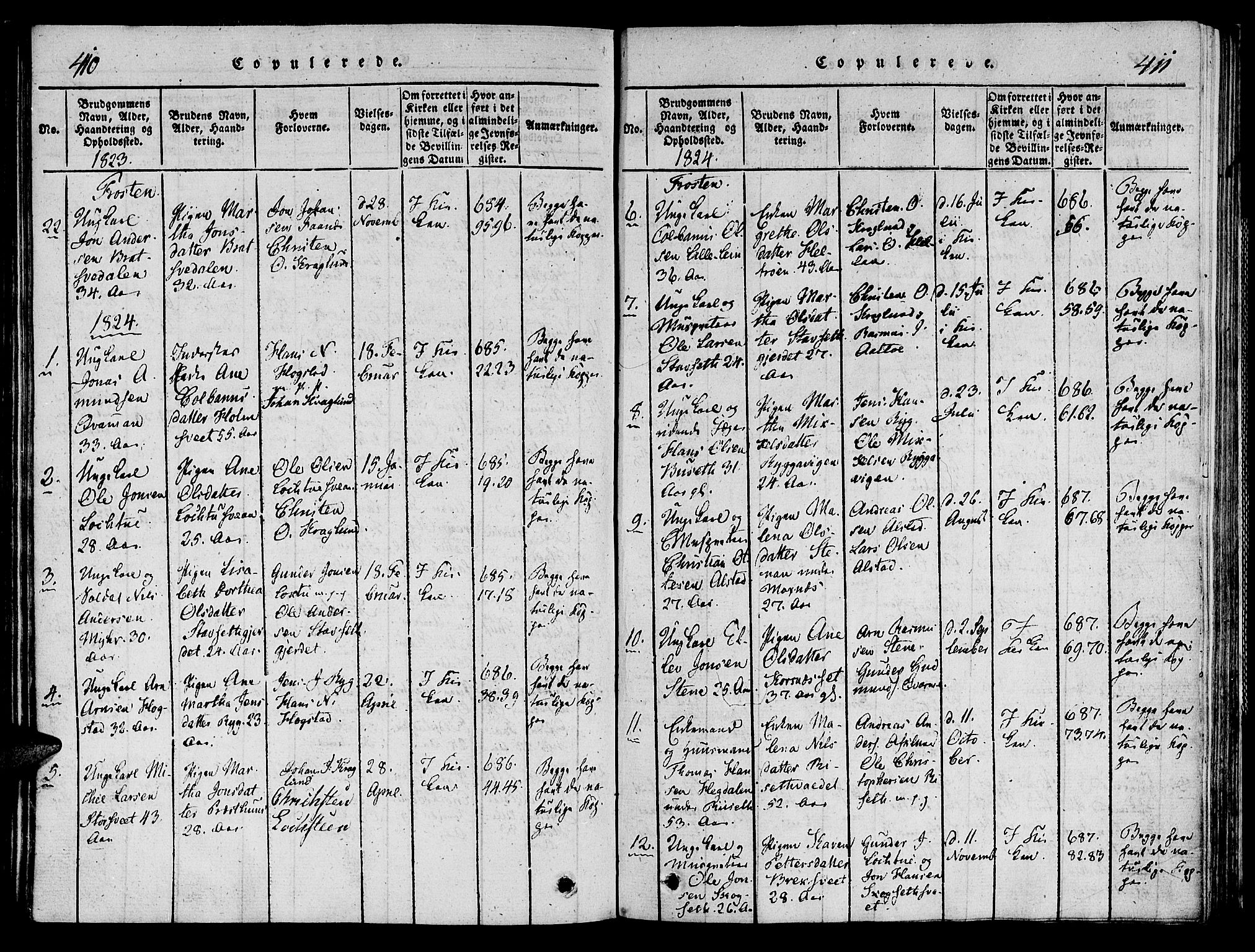 Ministerialprotokoller, klokkerbøker og fødselsregistre - Nord-Trøndelag, SAT/A-1458/713/L0112: Ministerialbok nr. 713A04 /1, 1817-1827, s. 410-411