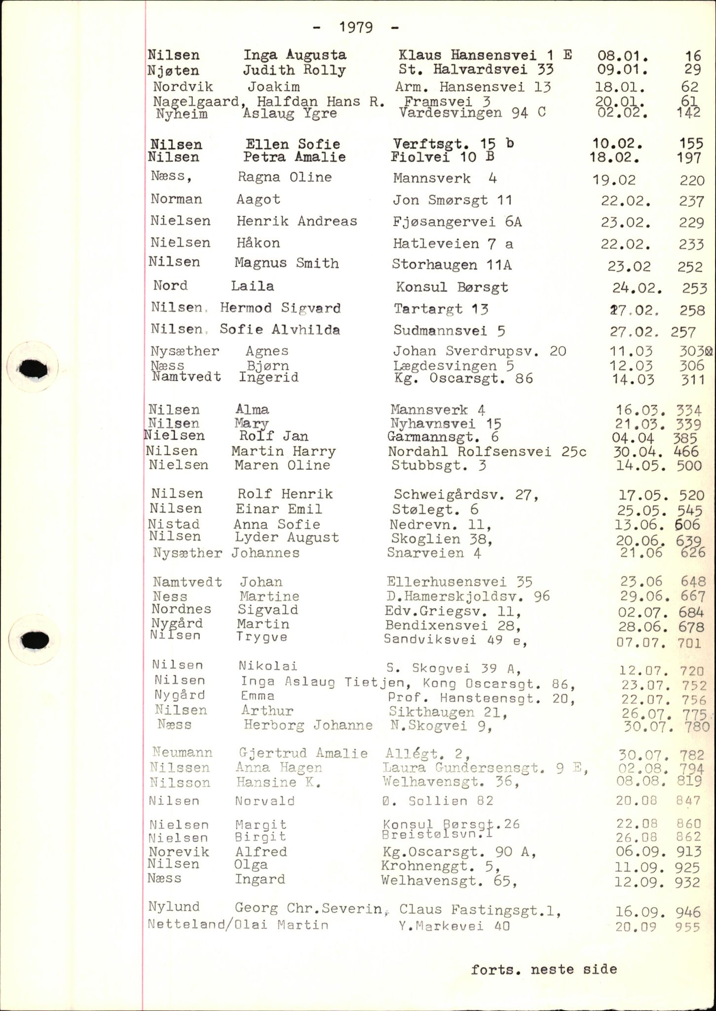 Byfogd og Byskriver i Bergen, SAB/A-3401/06/06Nb/L0019: Register til dødsfalljournaler, 1979, s. 24
