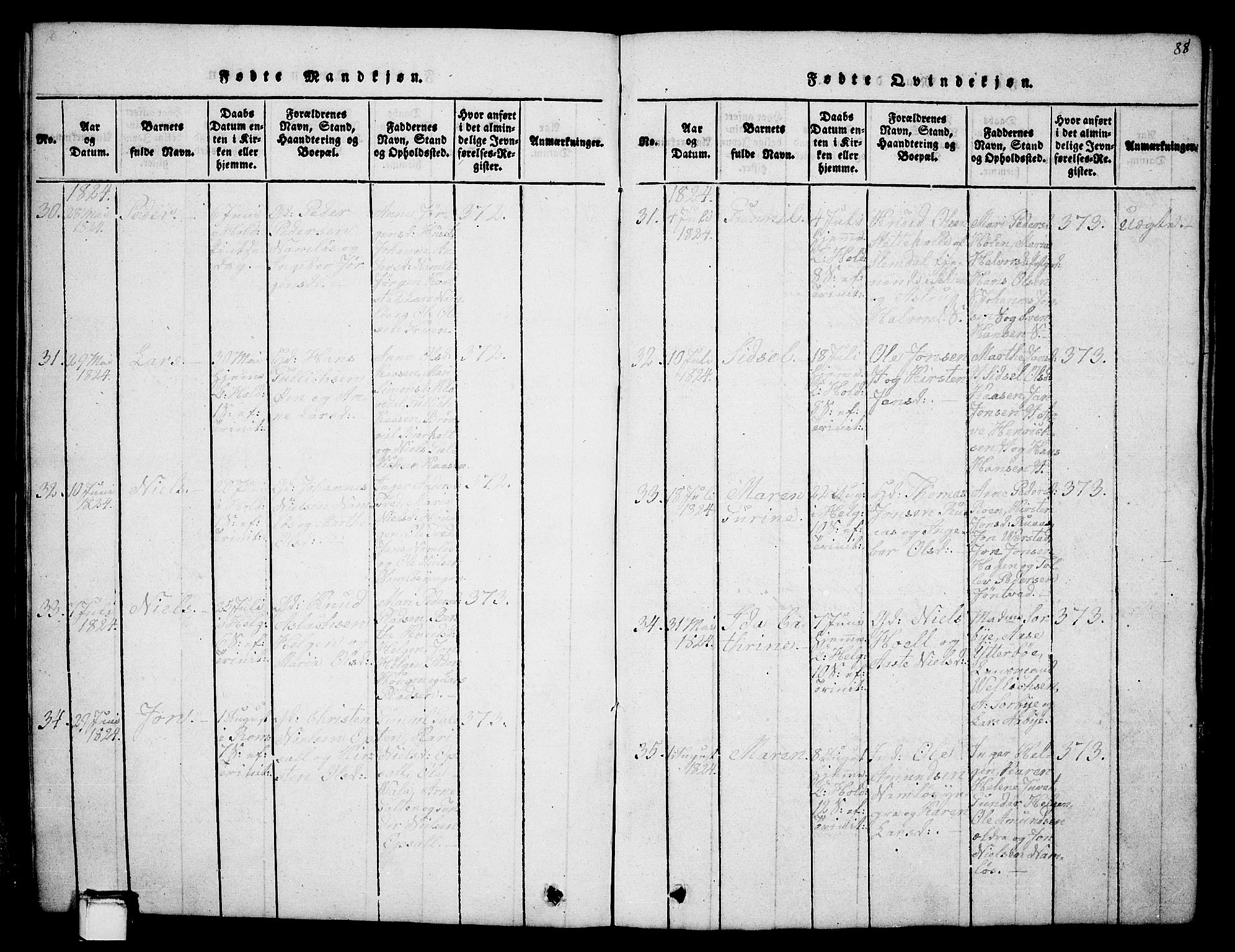 Holla kirkebøker, AV/SAKO-A-272/G/Ga/L0001: Klokkerbok nr. I 1, 1814-1830, s. 88