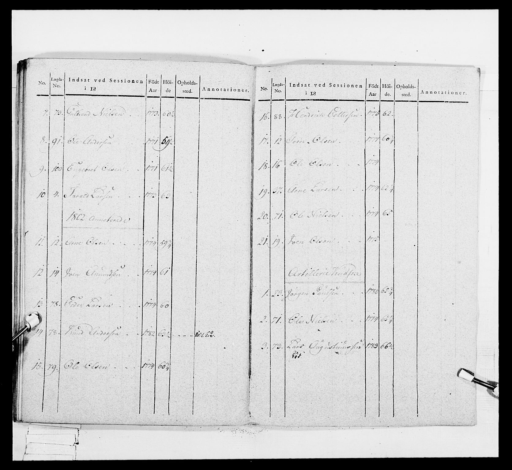 Generalitets- og kommissariatskollegiet, Det kongelige norske kommissariatskollegium, AV/RA-EA-5420/E/Eh/L0049: Akershusiske skarpskytterregiment, 1812, s. 218