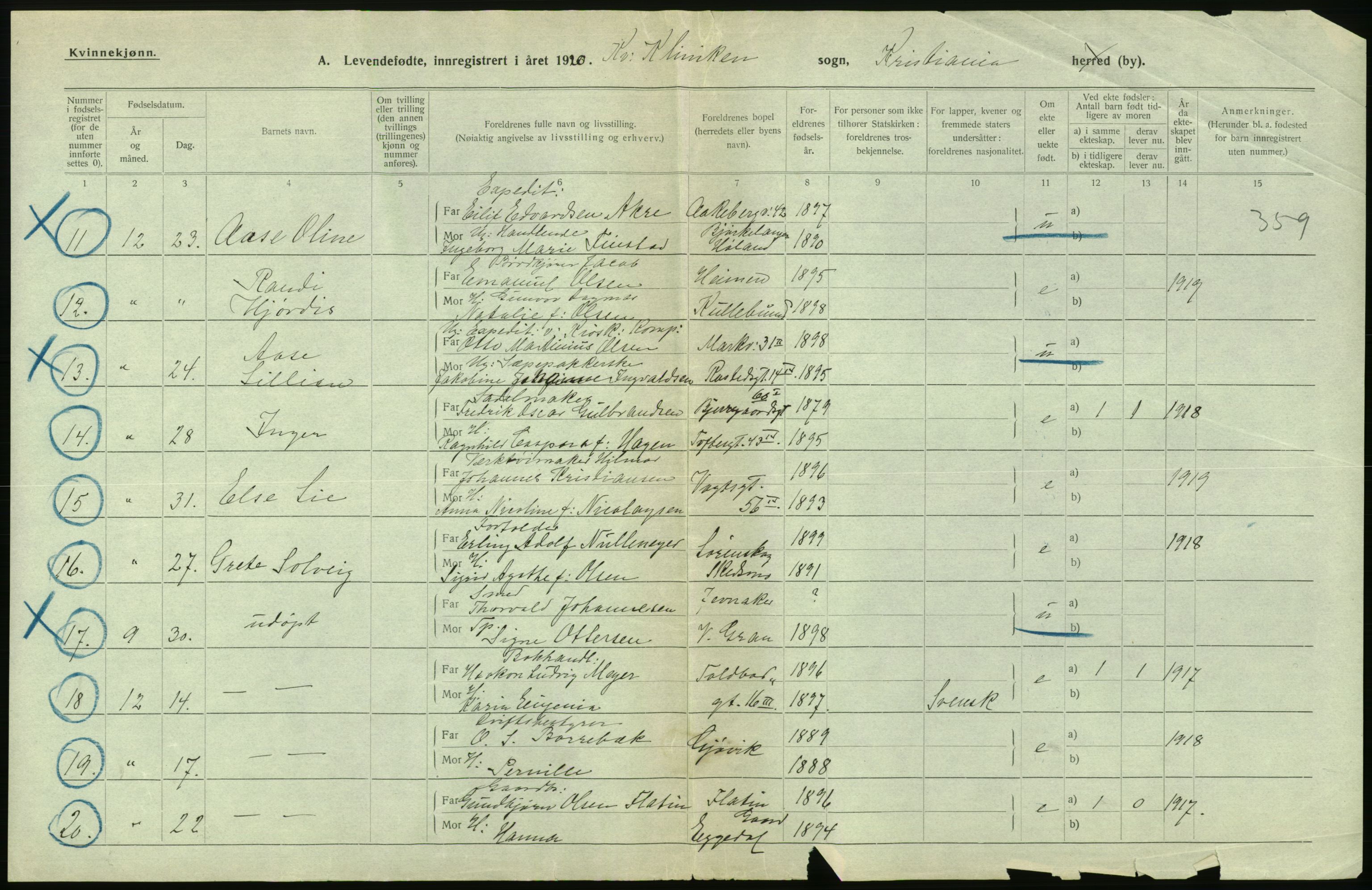Statistisk sentralbyrå, Sosiodemografiske emner, Befolkning, AV/RA-S-2228/D/Df/Dfb/Dfbj/L0008: Kristiania: Levendefødte menn og kvinner., 1920, s. 528