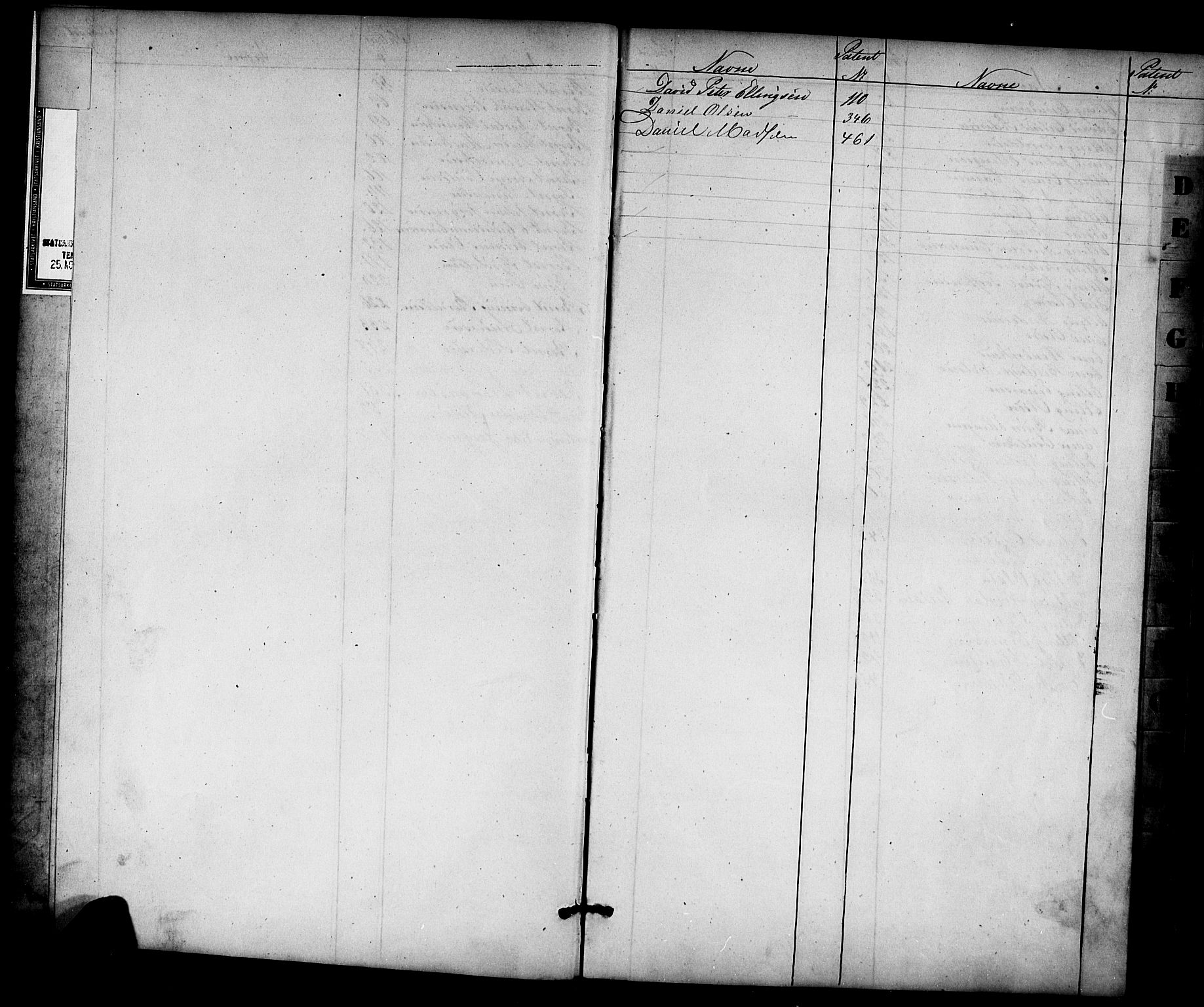 Tvedestrand mønstringskrets, SAK/2031-0011/F/Fc/L0001: Skipper- og styrmannsrulle nr 1-435, U-43, 1860-1867, s. 3