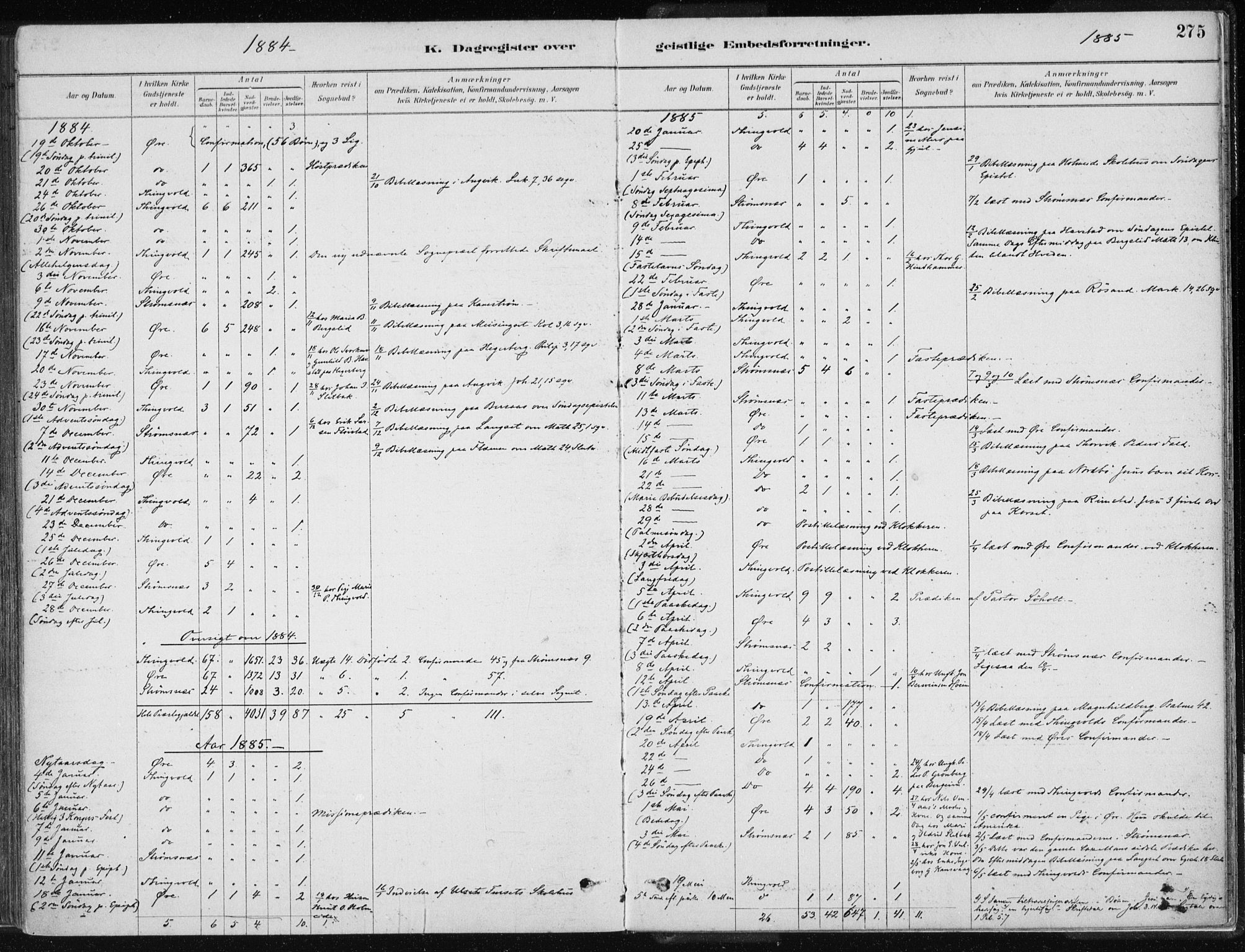 Ministerialprotokoller, klokkerbøker og fødselsregistre - Møre og Romsdal, SAT/A-1454/586/L0987: Ministerialbok nr. 586A13, 1879-1892, s. 275