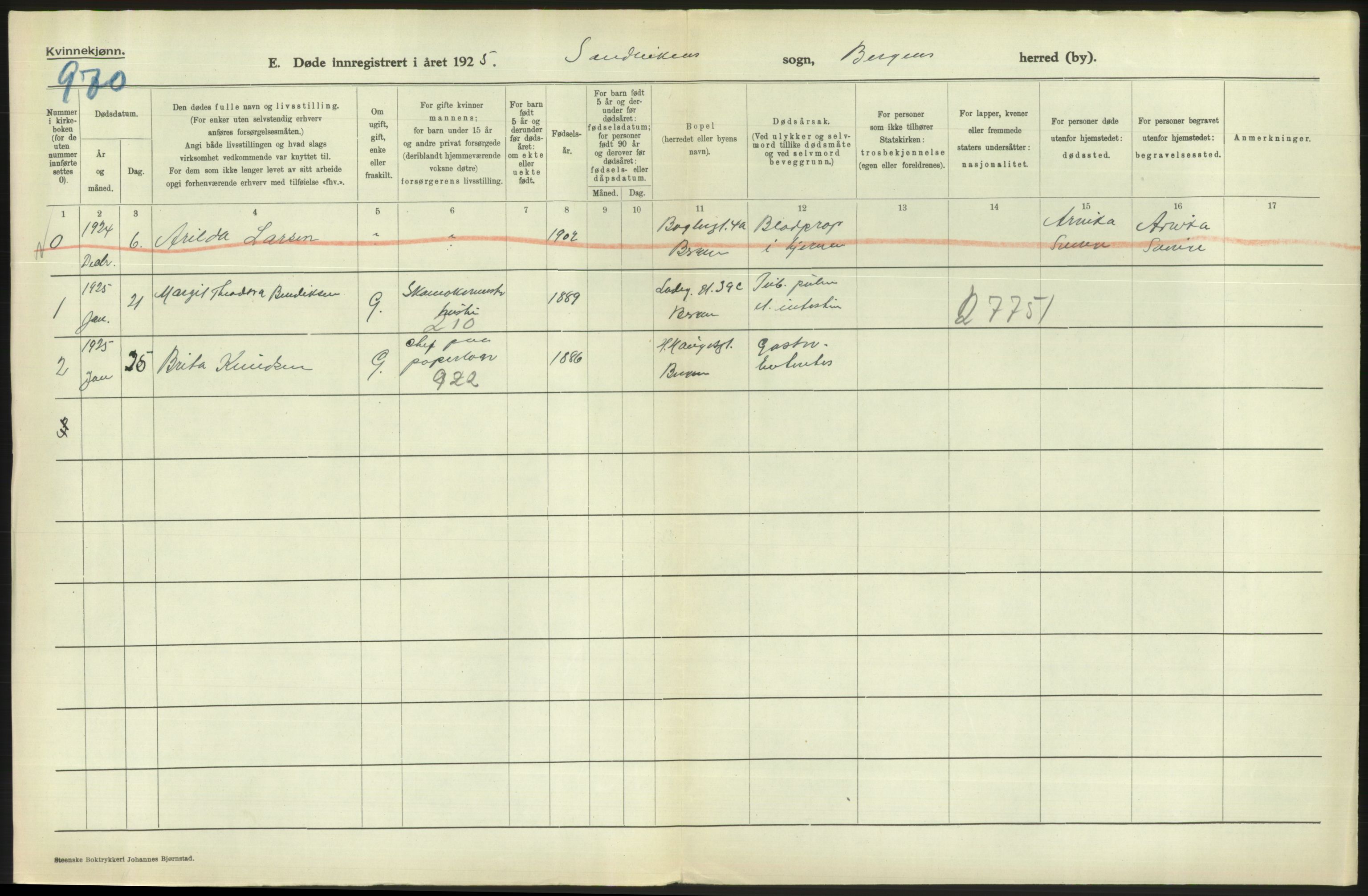 Statistisk sentralbyrå, Sosiodemografiske emner, Befolkning, AV/RA-S-2228/D/Df/Dfc/Dfce/L0029: Bergen: Gifte, døde., 1925, s. 706