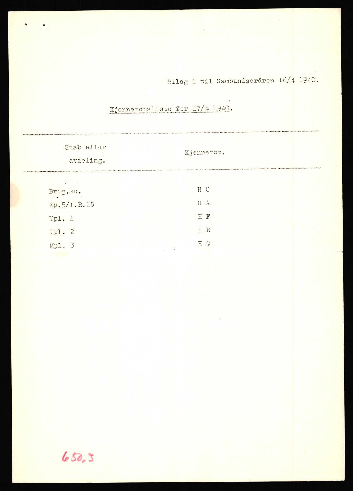 Forsvaret, Forsvarets krigshistoriske avdeling, AV/RA-RAFA-2017/Y/Yb/L0154: II-C-11-650-657  -  6. Divisjon, 1940, s. 465